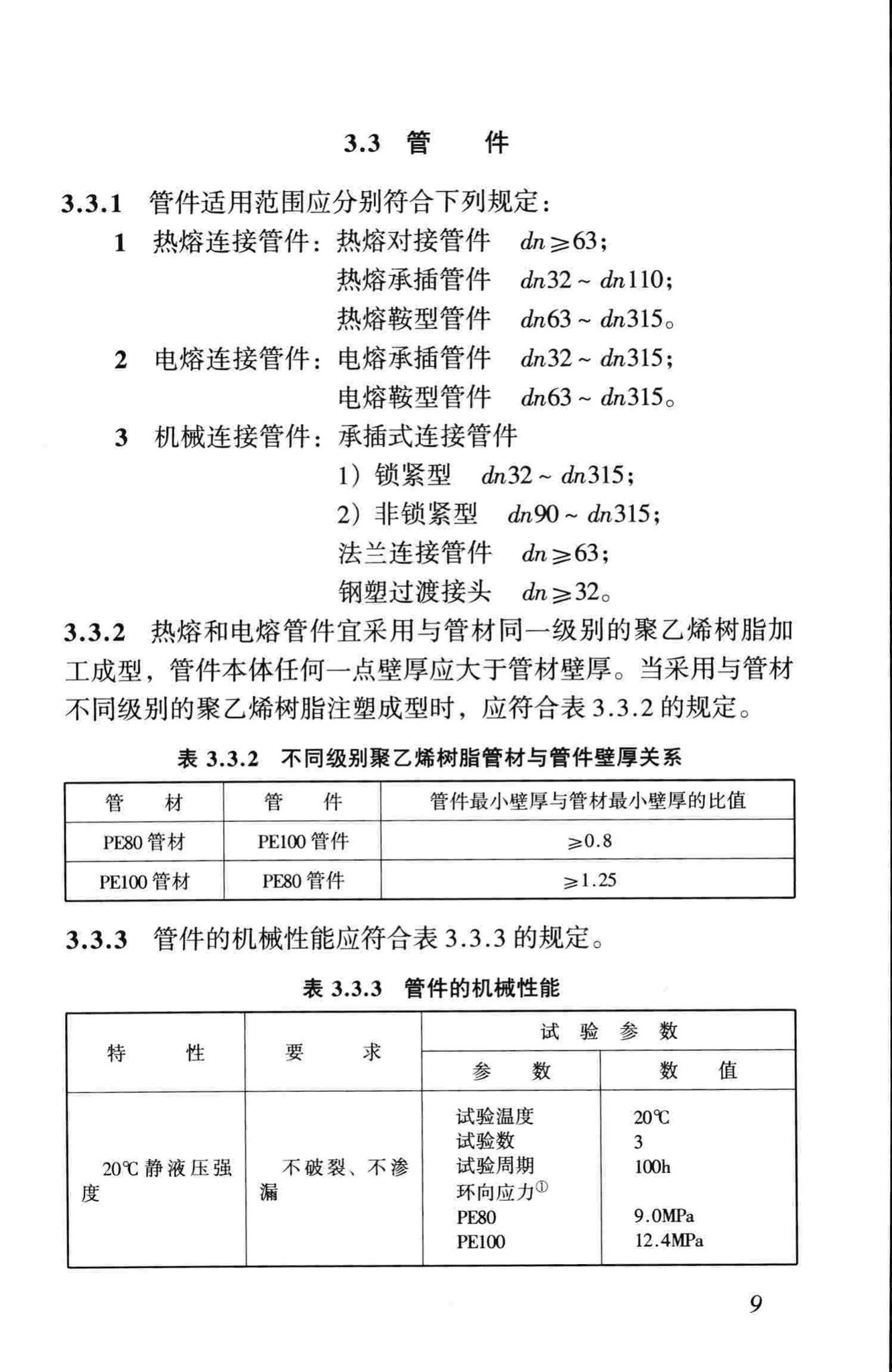 CJJ101-2004--埋地聚乙烯给水管道工程技术规程