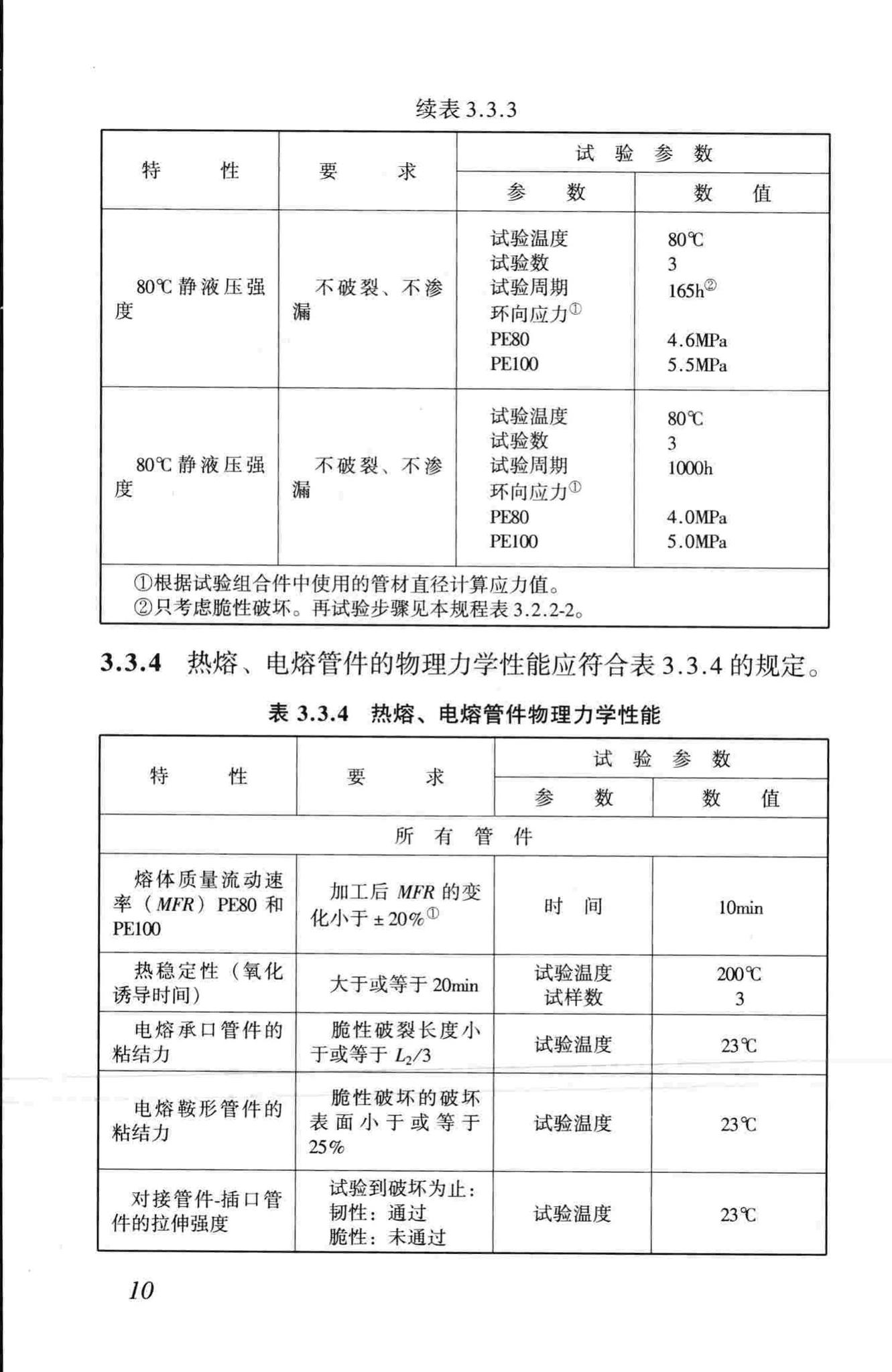 CJJ101-2004--埋地聚乙烯给水管道工程技术规程