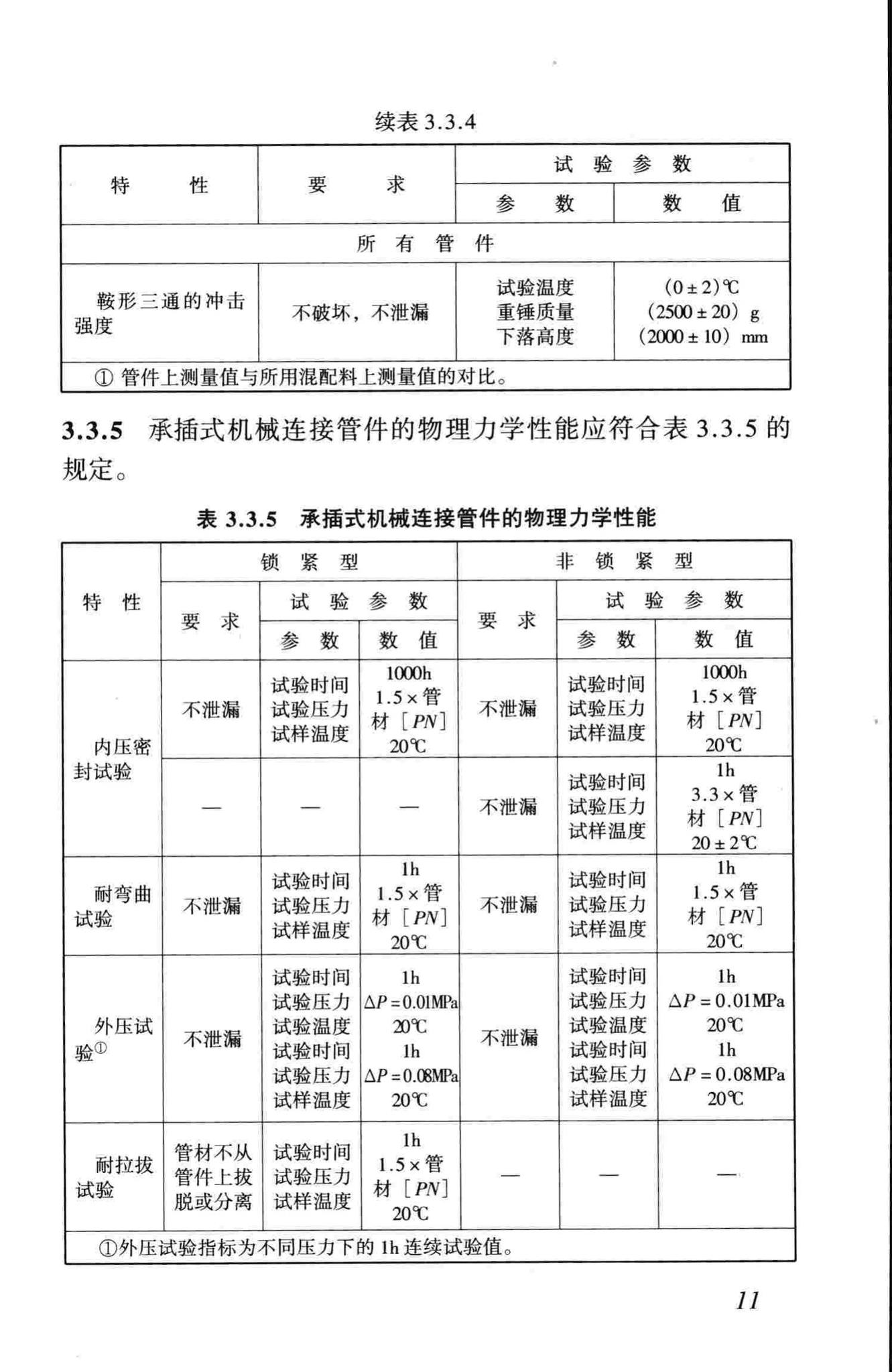 CJJ101-2004--埋地聚乙烯给水管道工程技术规程