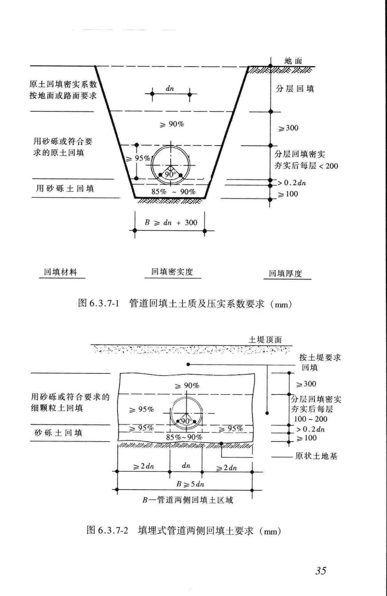 CJJ101-2004--埋地聚乙烯给水管道工程技术规程