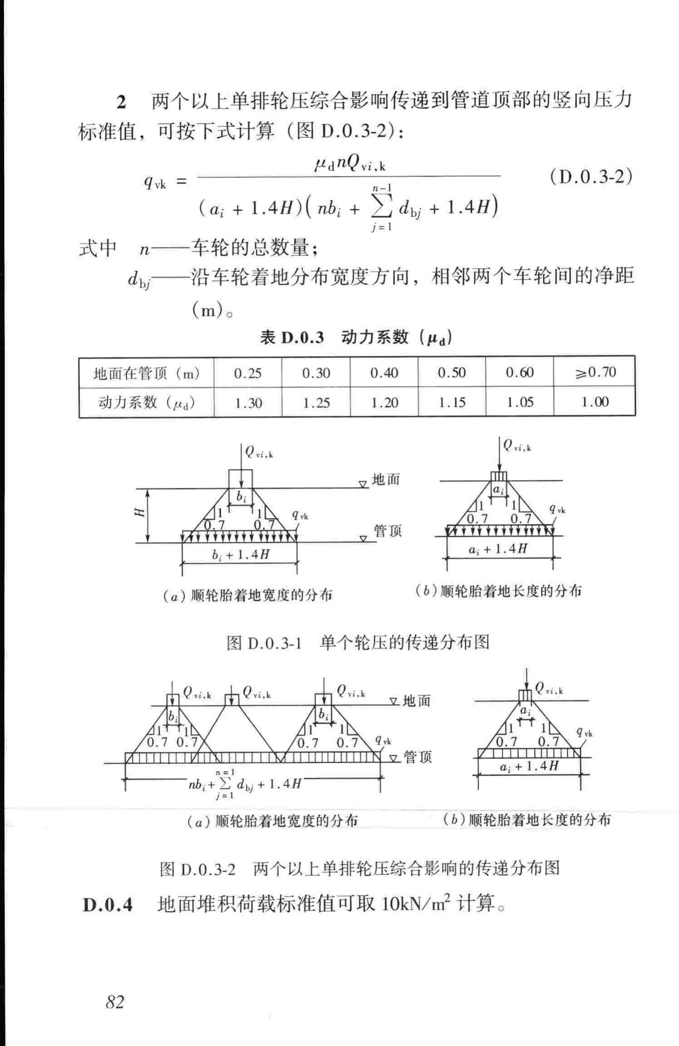 CJJ101-2004--埋地聚乙烯给水管道工程技术规程