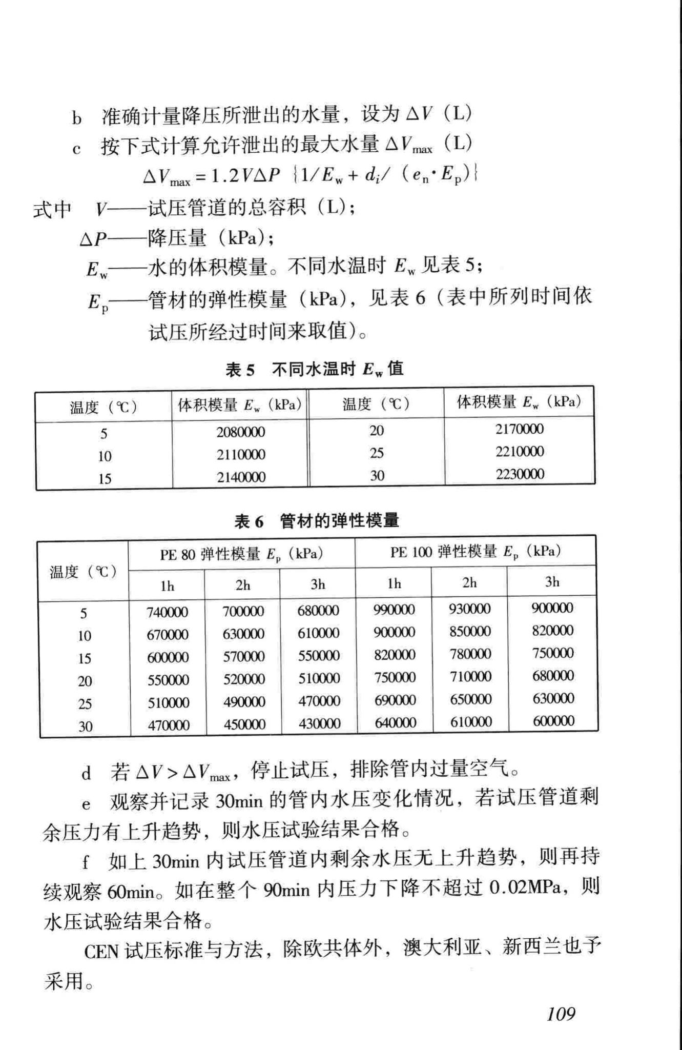 CJJ101-2004--埋地聚乙烯给水管道工程技术规程