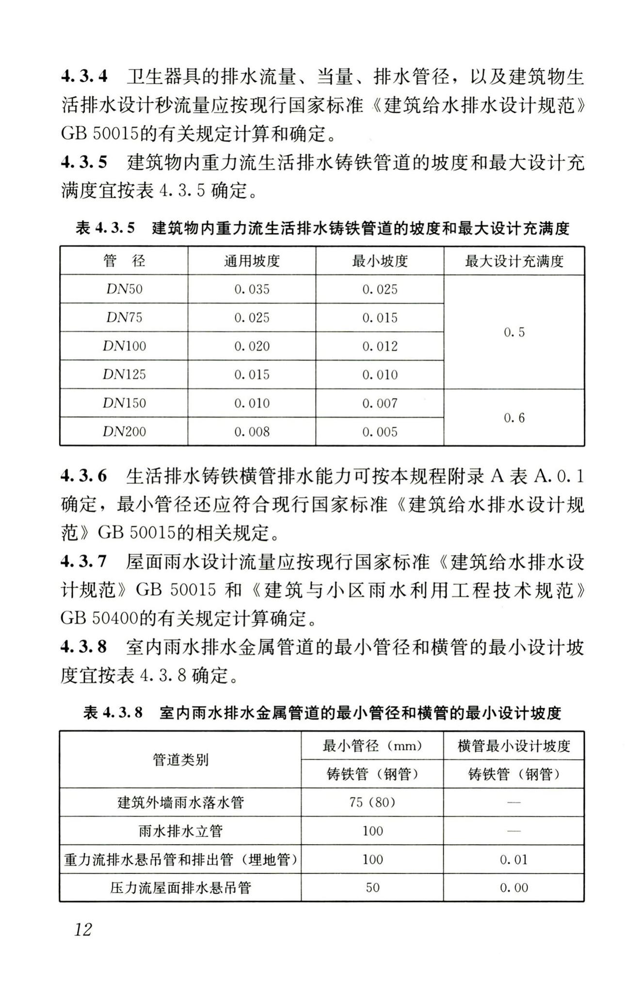 CJJ127-2009--建筑排水金属管道工程技术规程