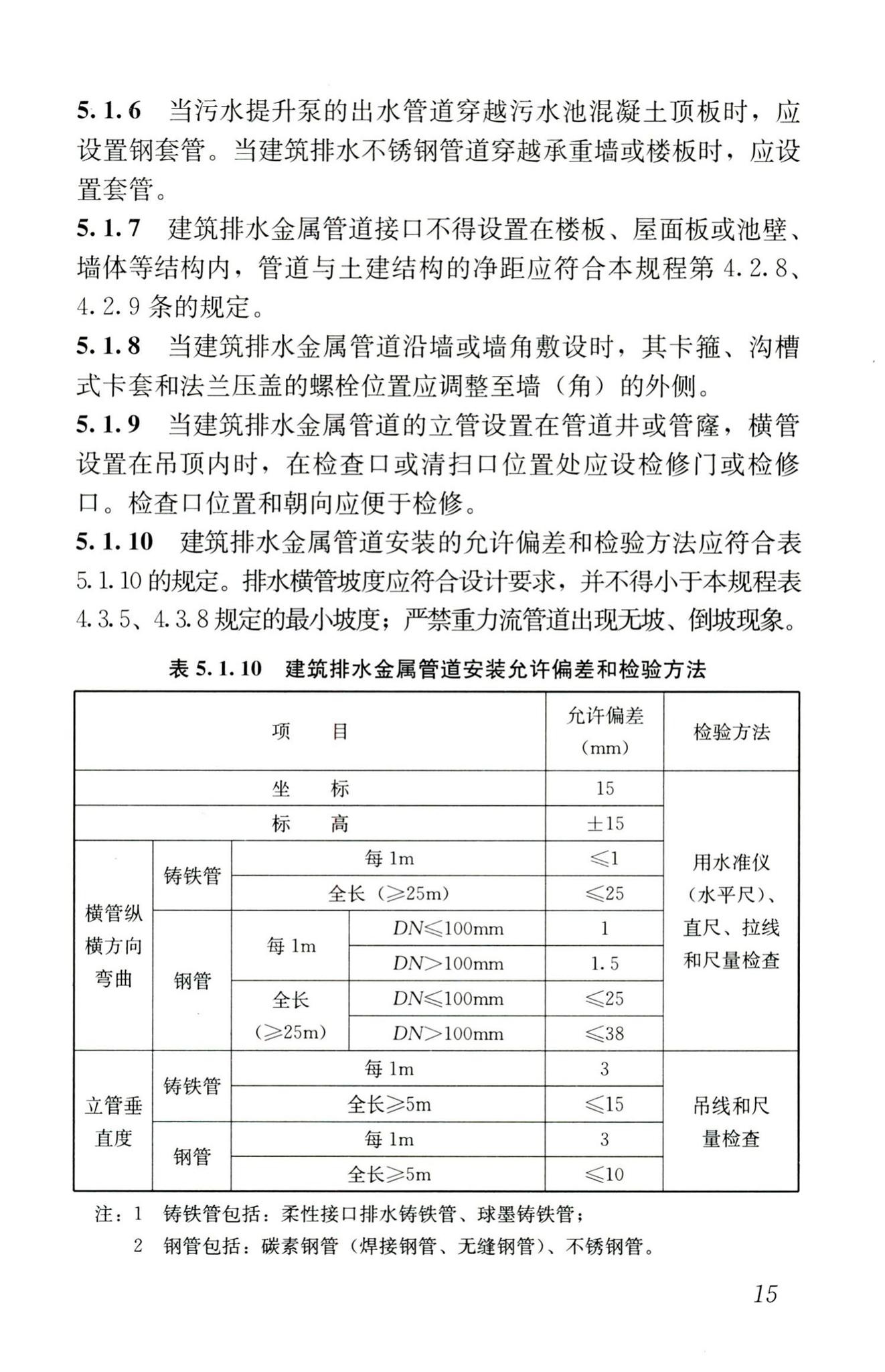 CJJ127-2009--建筑排水金属管道工程技术规程