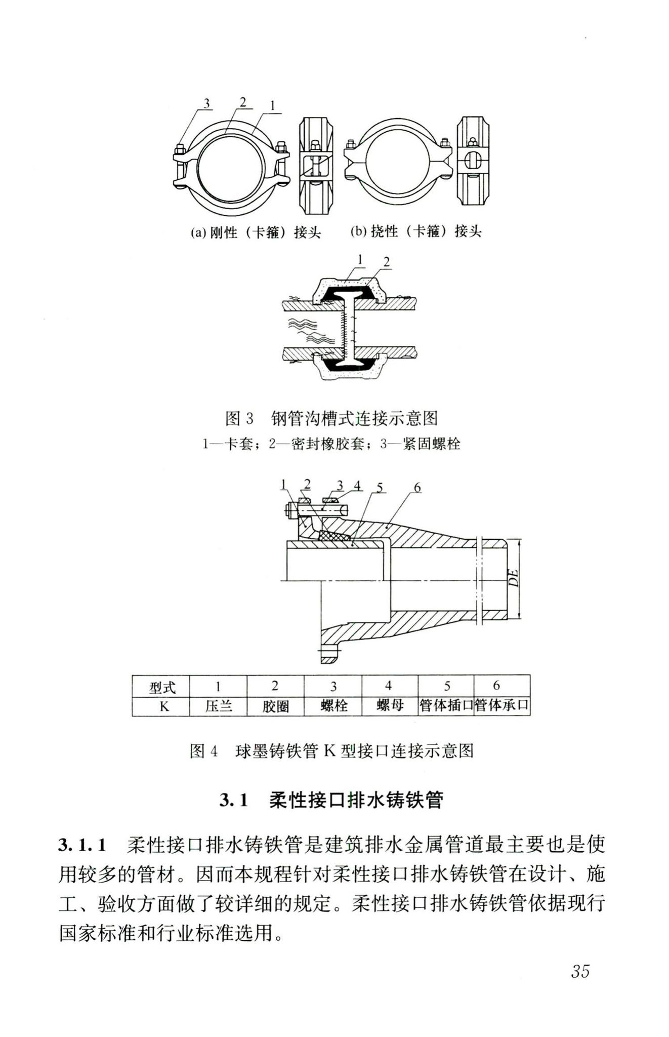 CJJ127-2009--建筑排水金属管道工程技术规程