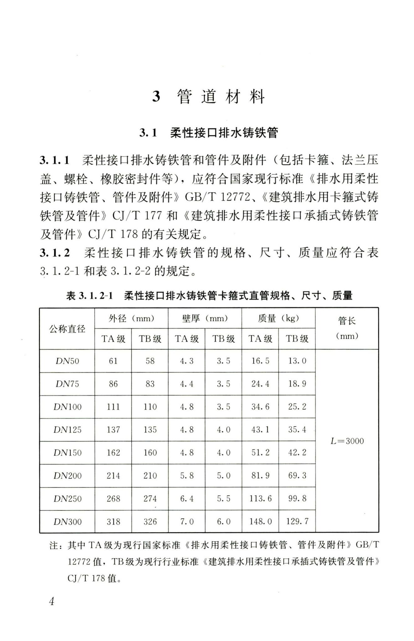 CJJ127-2009--建筑排水金属管道工程技术规程