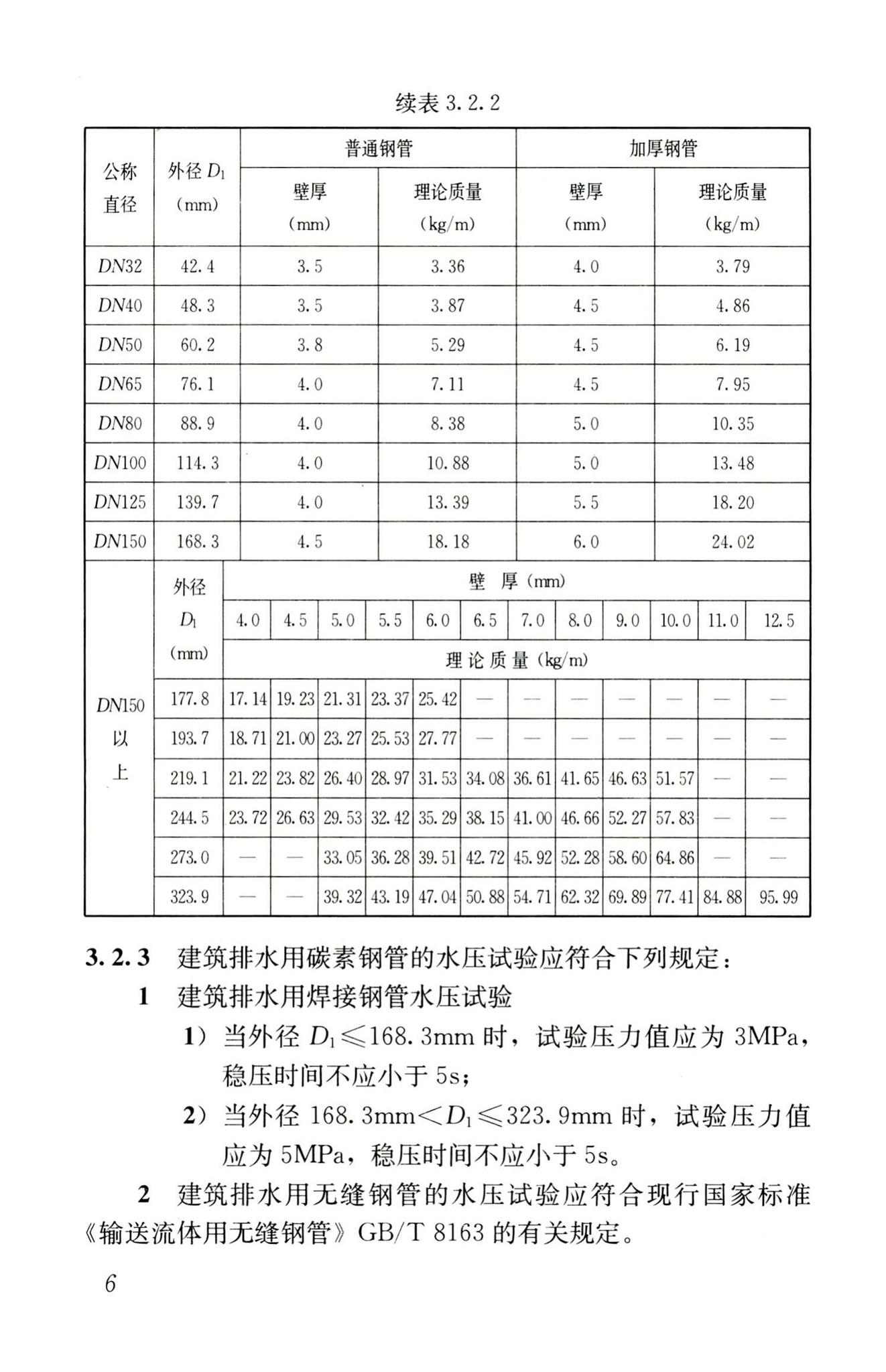 CJJ127-2009--建筑排水金属管道工程技术规程