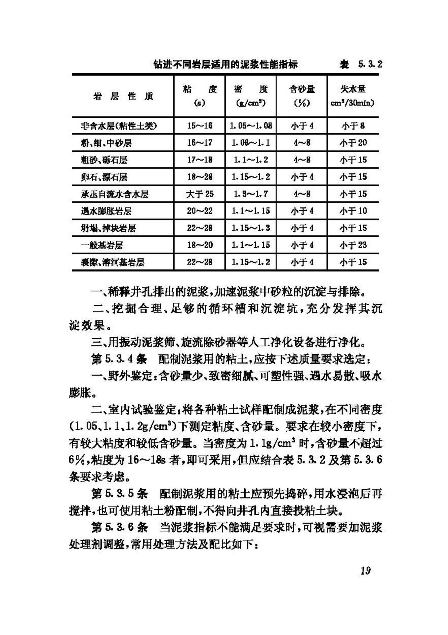 CJJ13-87--供水水文地质钻探与凿井操作规程