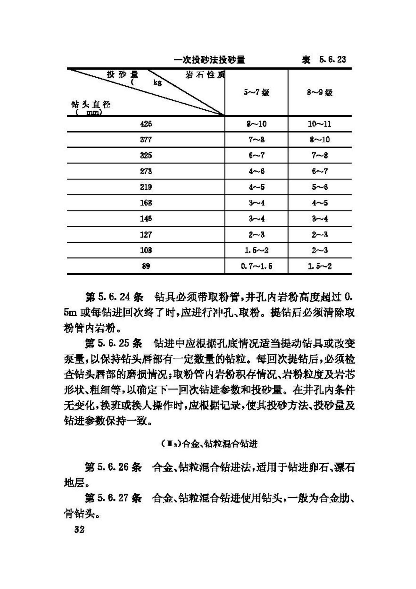 CJJ13-87--供水水文地质钻探与凿井操作规程