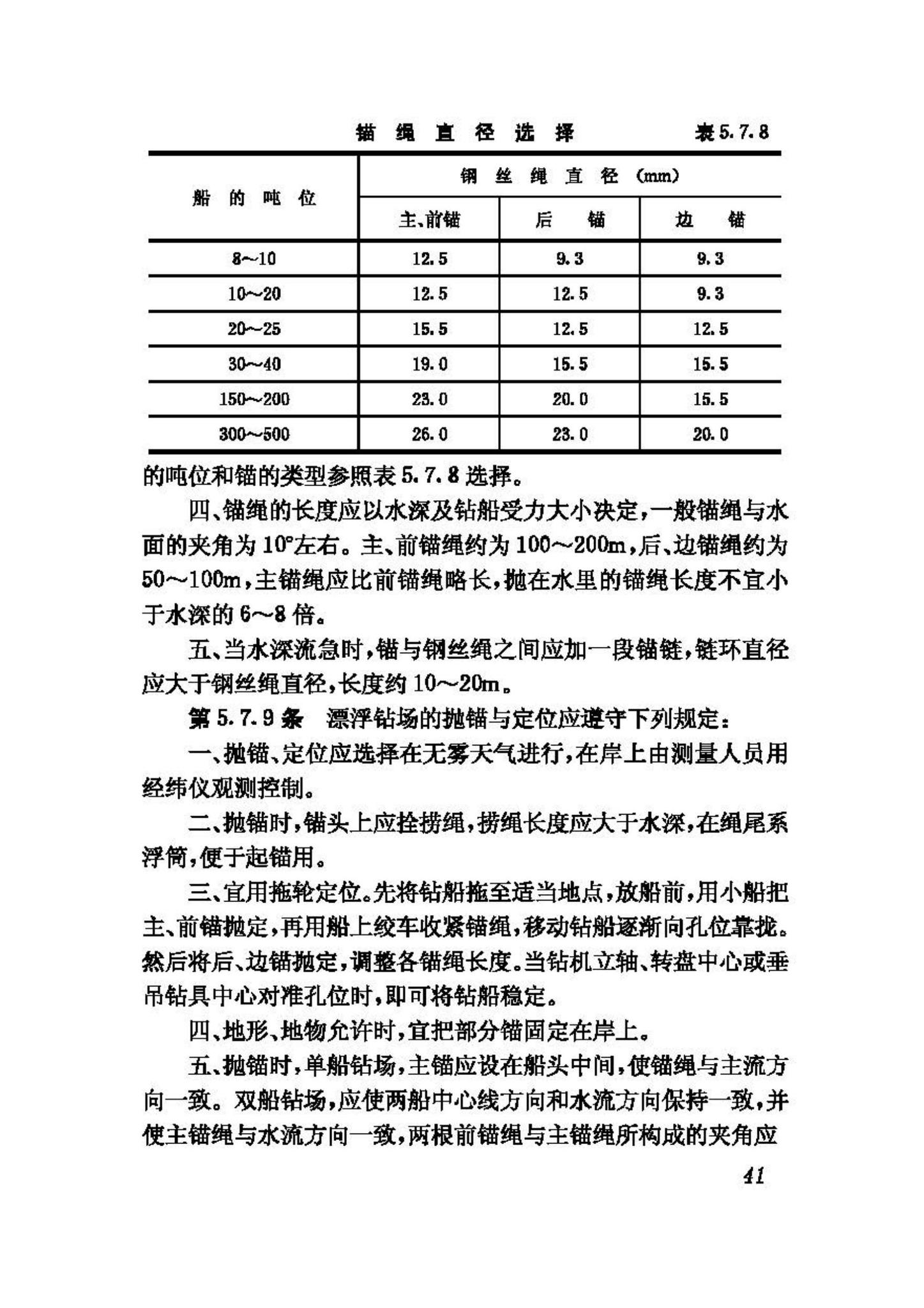 CJJ13-87--供水水文地质钻探与凿井操作规程