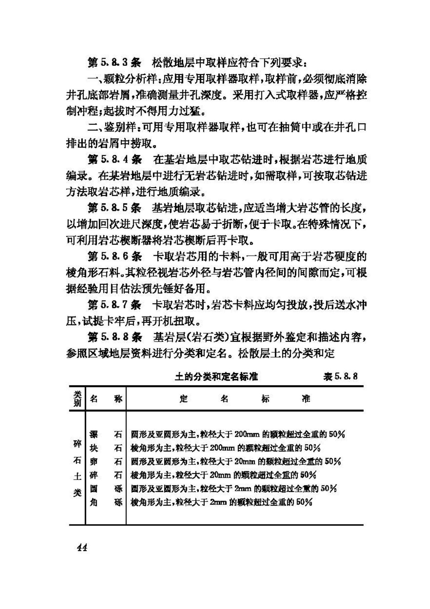 CJJ13-87--供水水文地质钻探与凿井操作规程