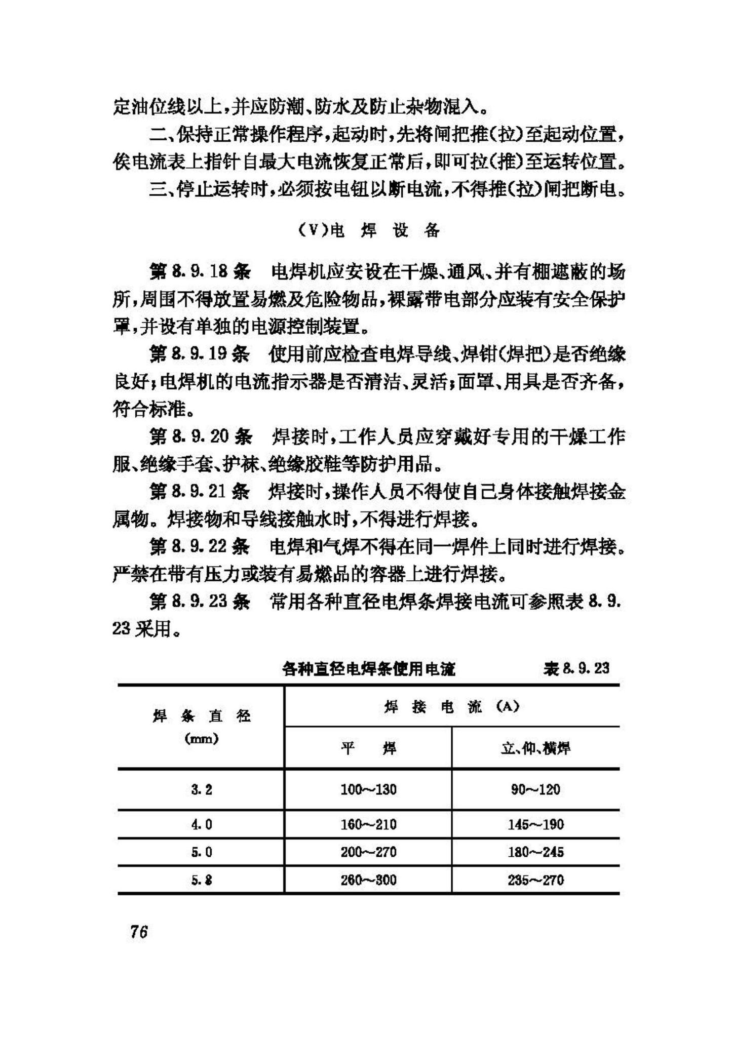 CJJ13-87--供水水文地质钻探与凿井操作规程