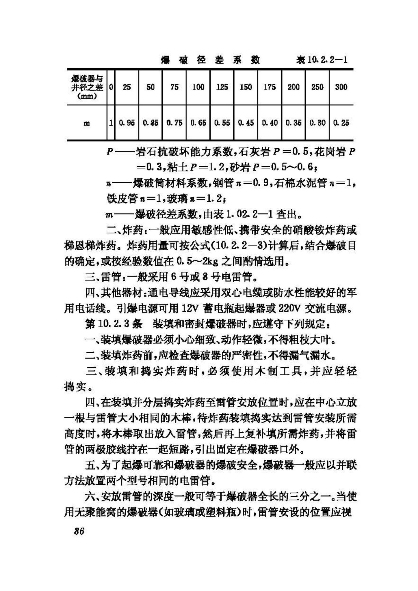 CJJ13-87--供水水文地质钻探与凿井操作规程