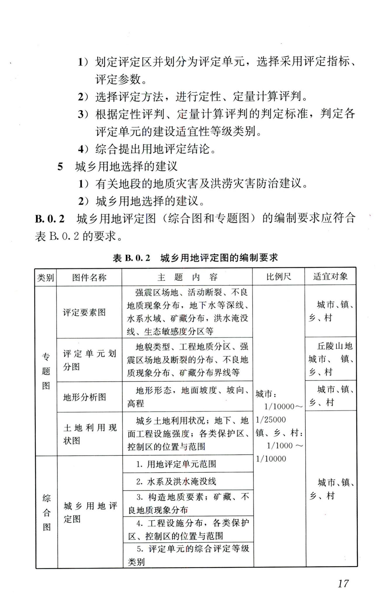 CJJ132-2009--城乡用地评定标准