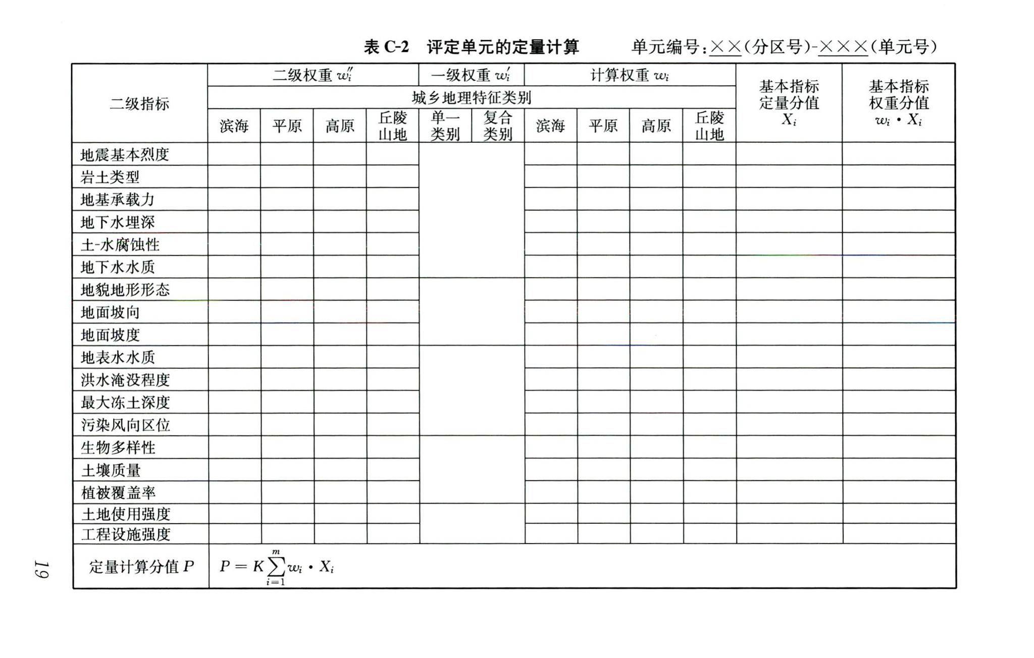 CJJ132-2009--城乡用地评定标准