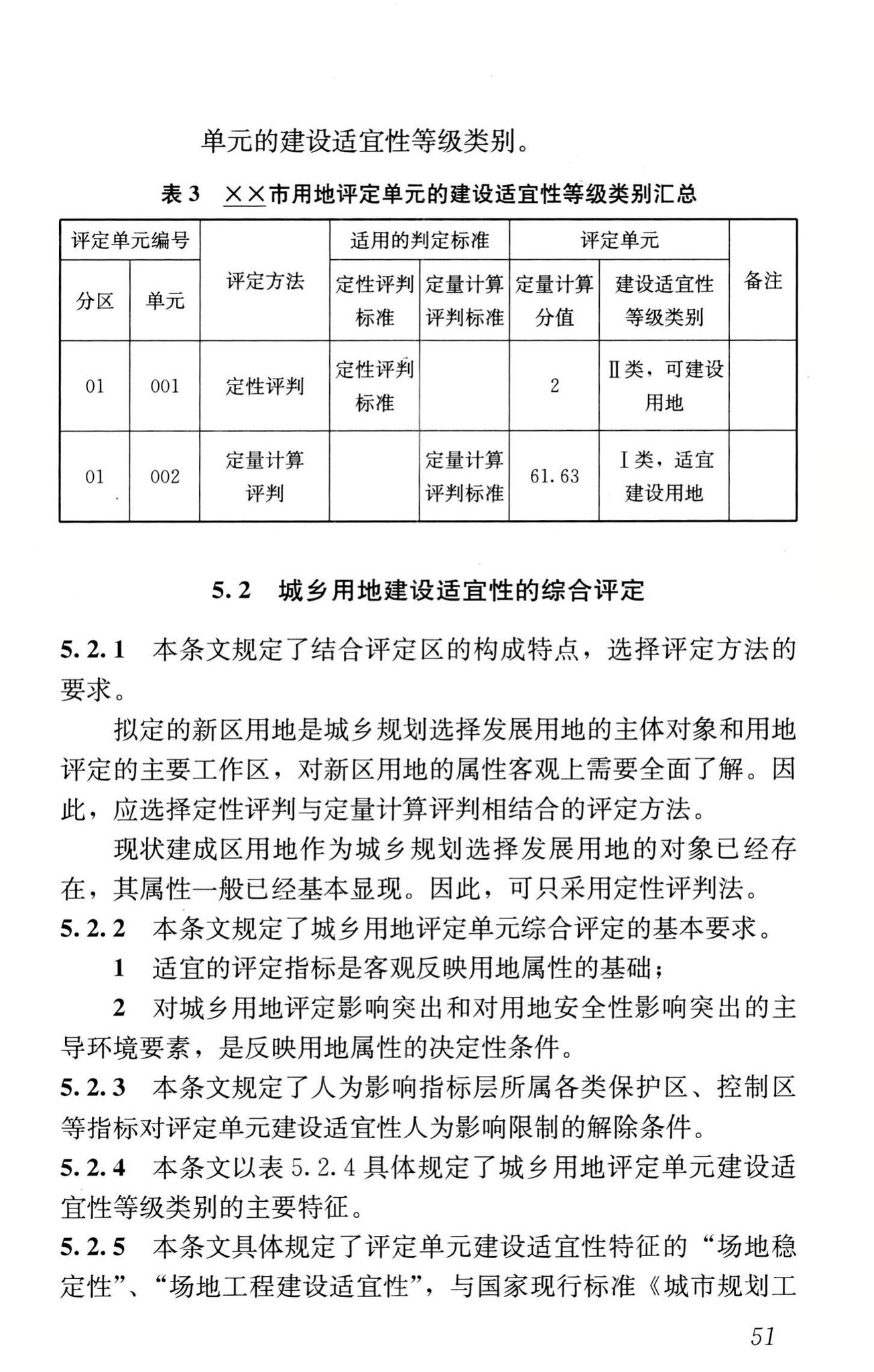 CJJ132-2009--城乡用地评定标准