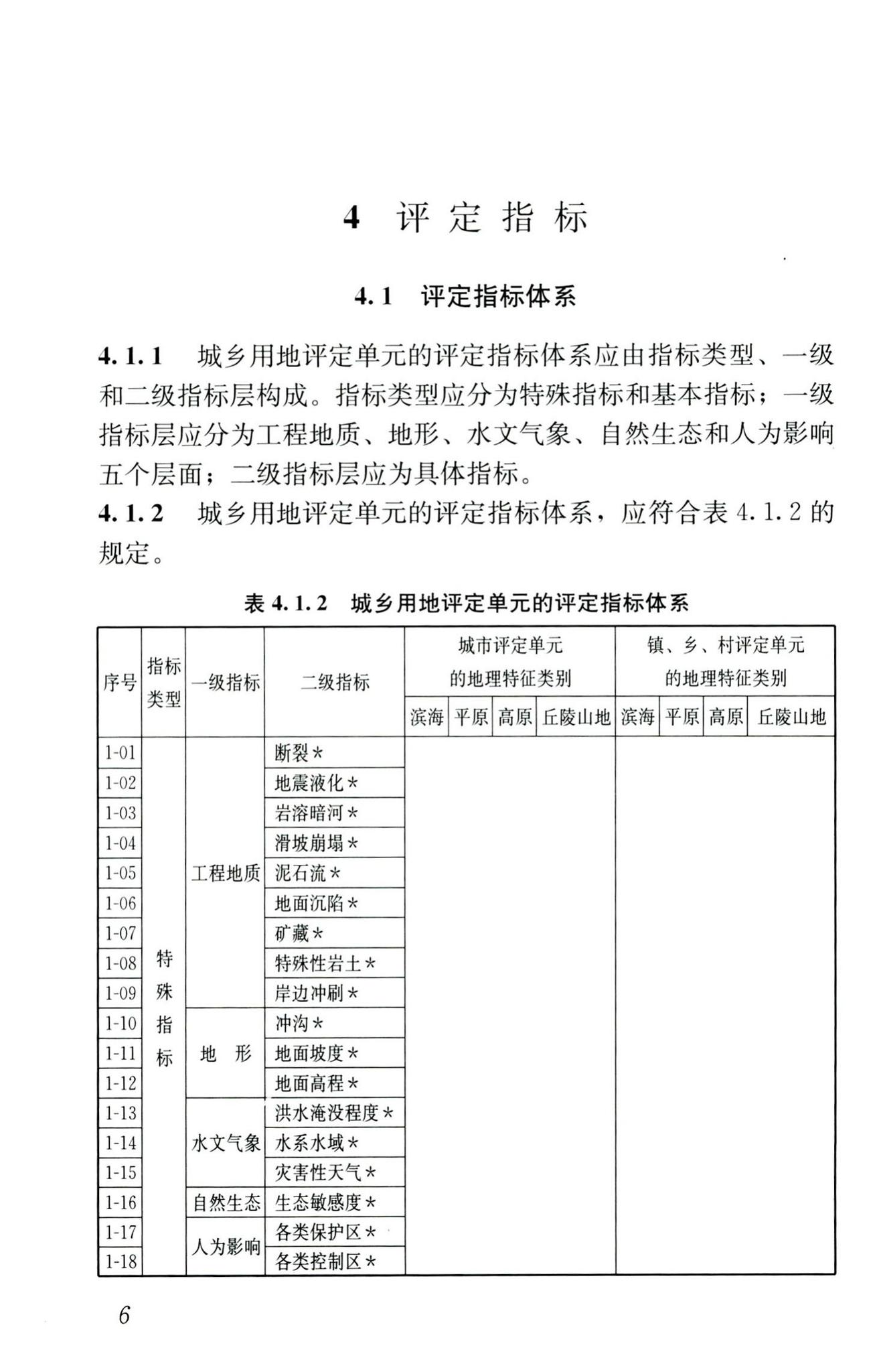 CJJ132-2009--城乡用地评定标准