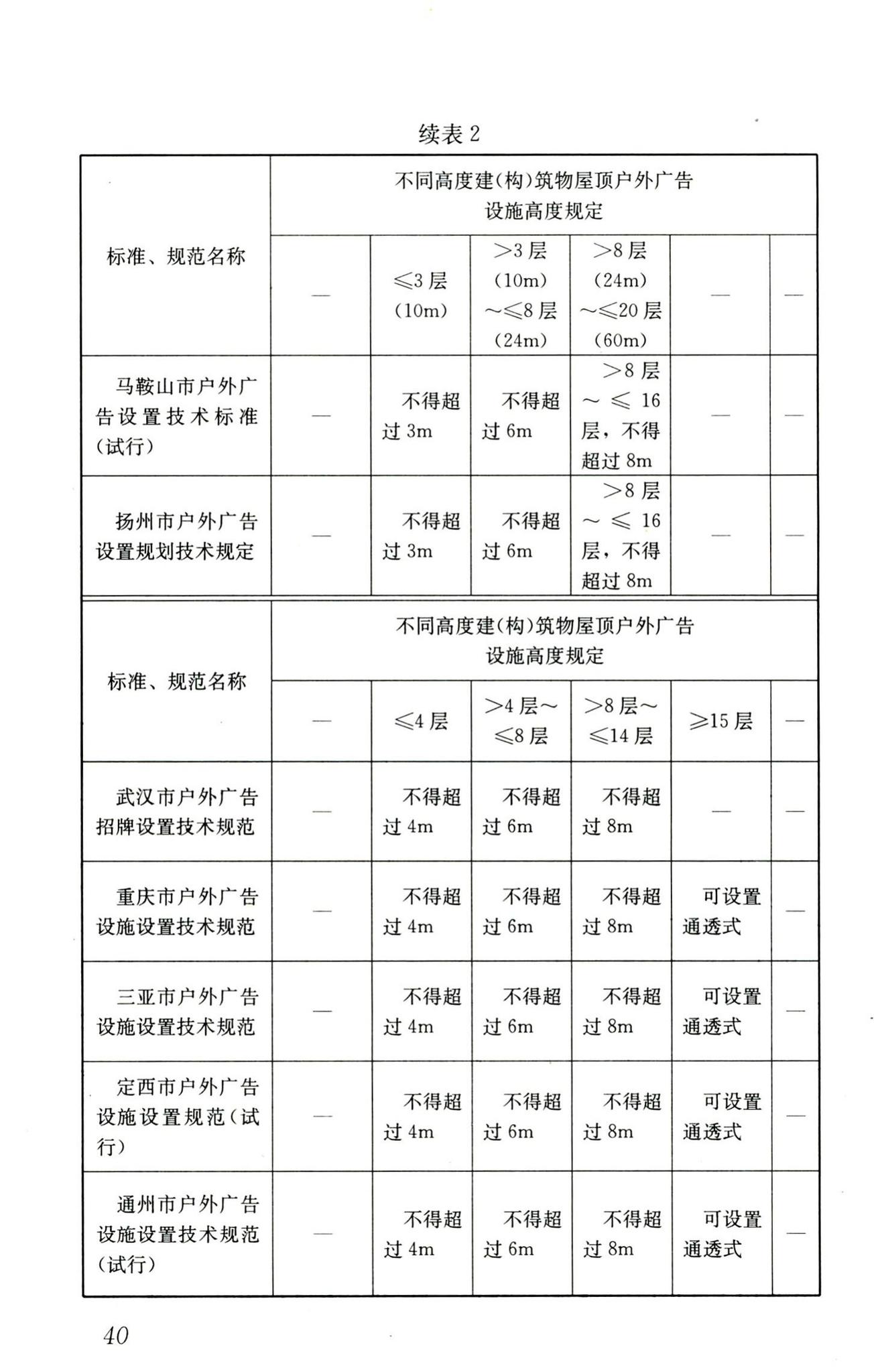 CJJ149-2010--城市户外广告设施技术规范