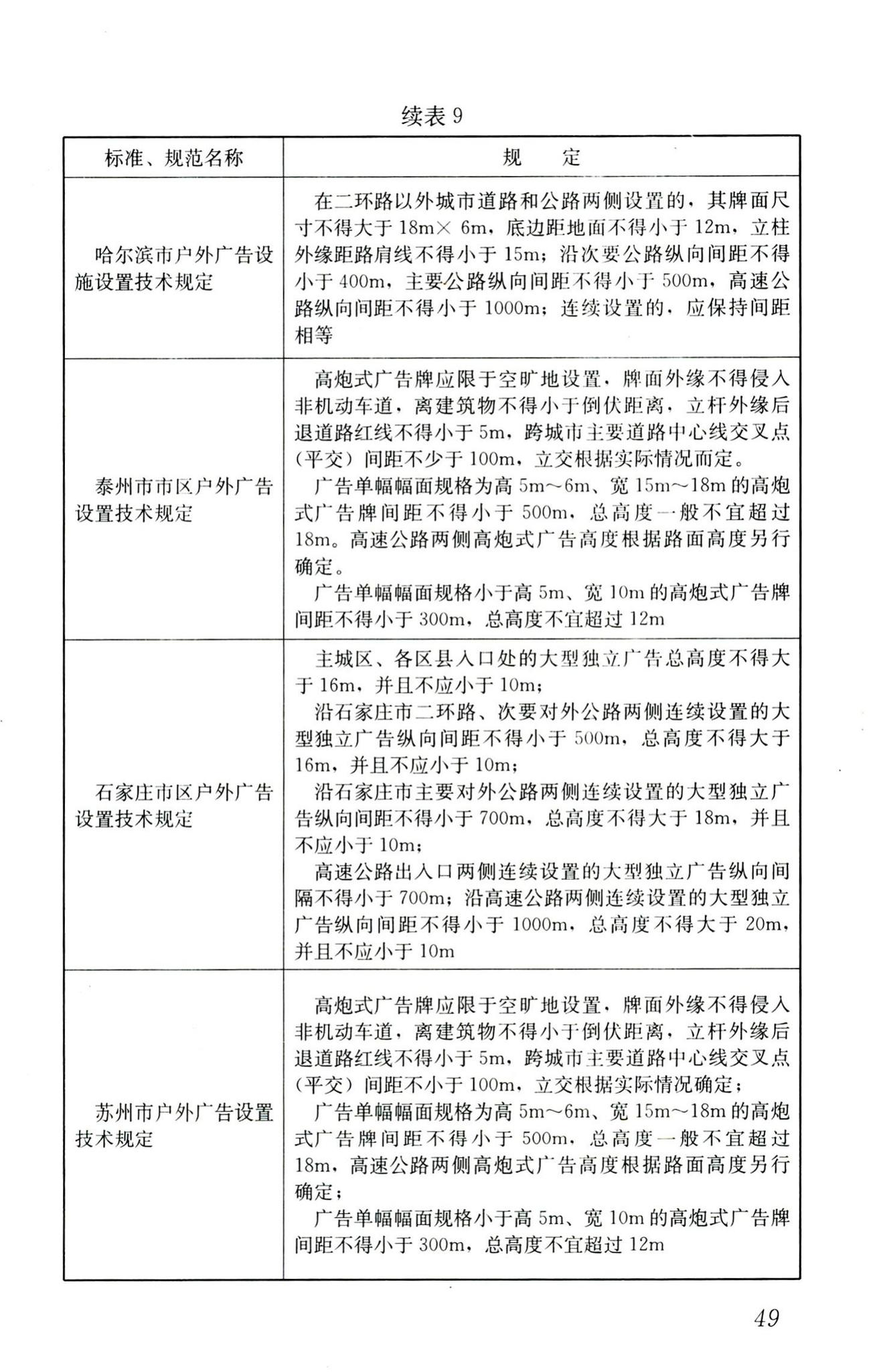 CJJ149-2010--城市户外广告设施技术规范