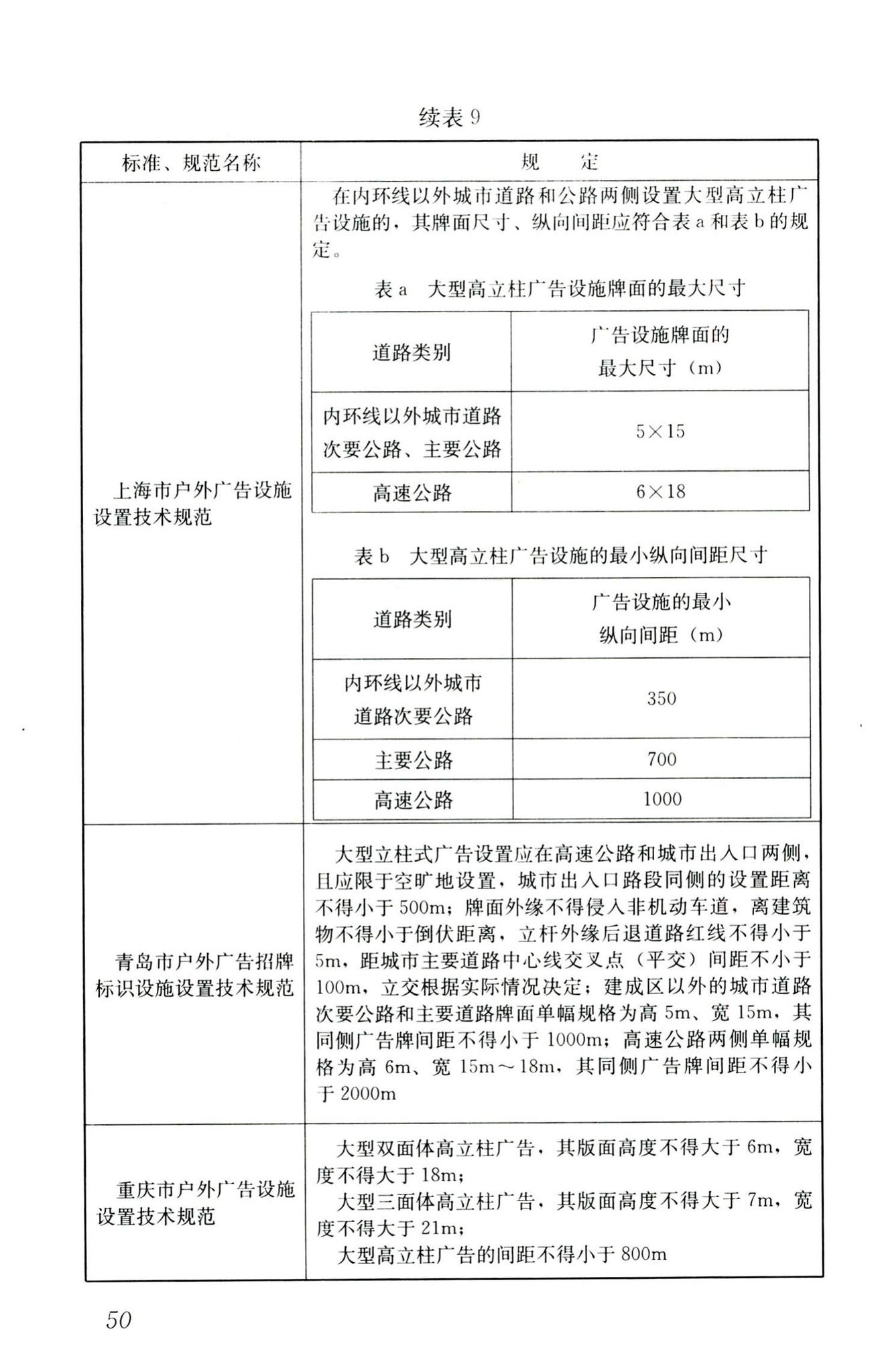 CJJ149-2010--城市户外广告设施技术规范