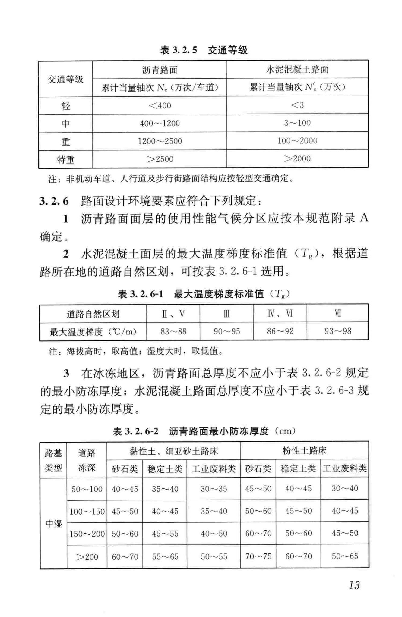 CJJ169-2012--城镇道路路面设计规范