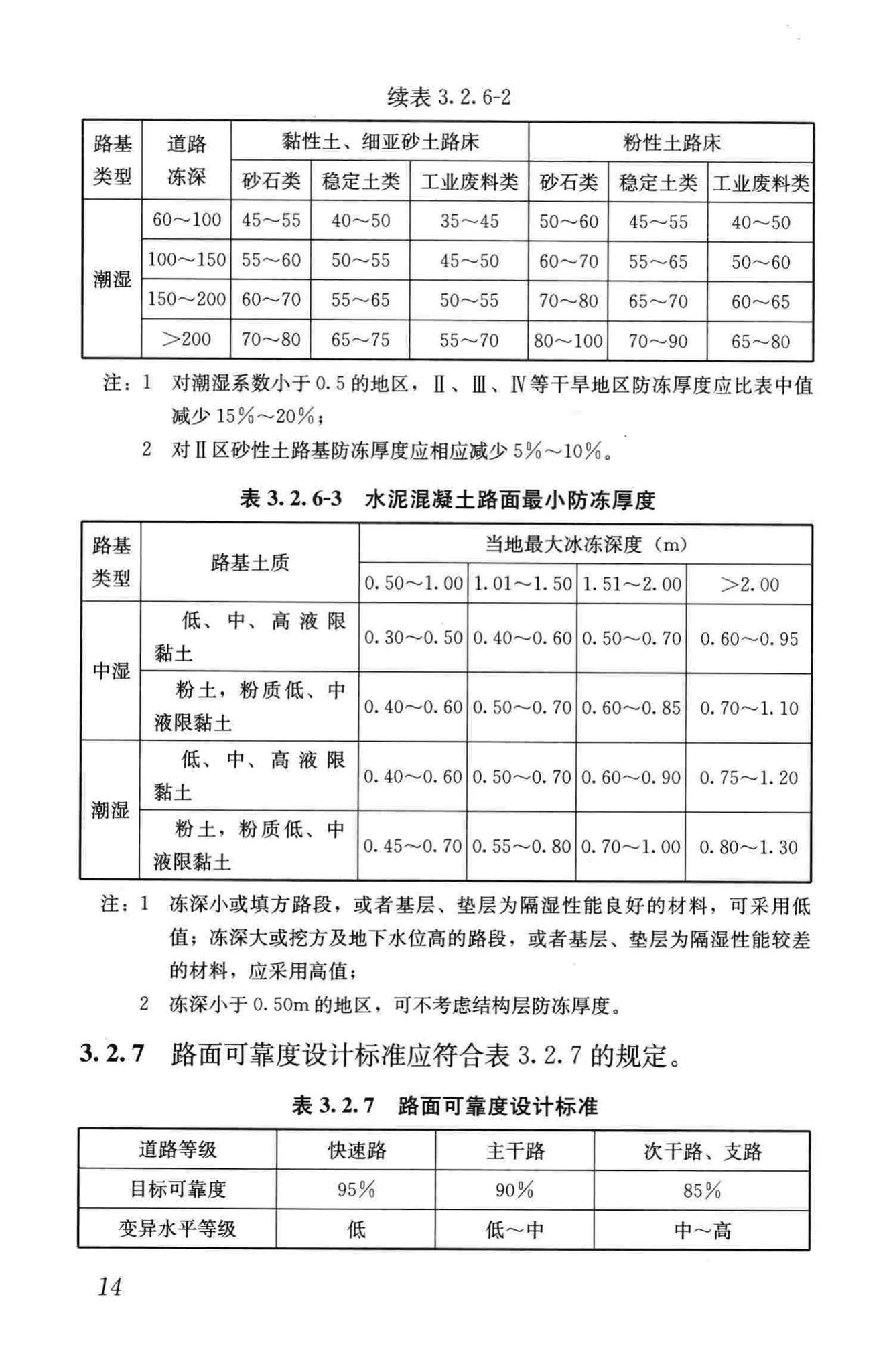 CJJ169-2012--城镇道路路面设计规范