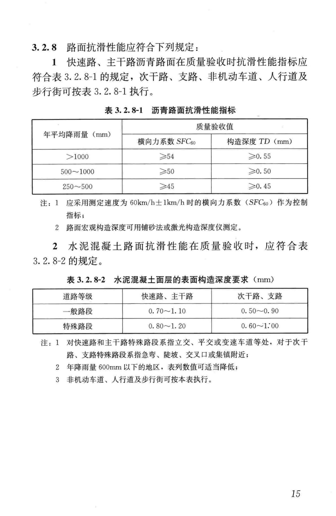 CJJ169-2012--城镇道路路面设计规范