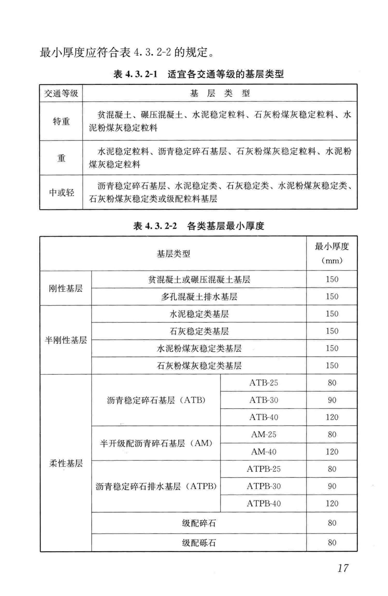 CJJ169-2012--城镇道路路面设计规范