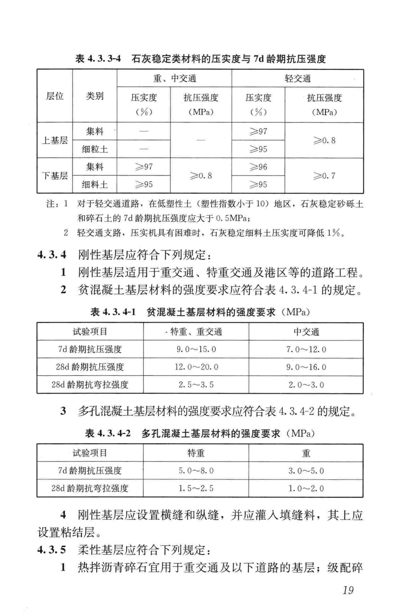 CJJ169-2012--城镇道路路面设计规范