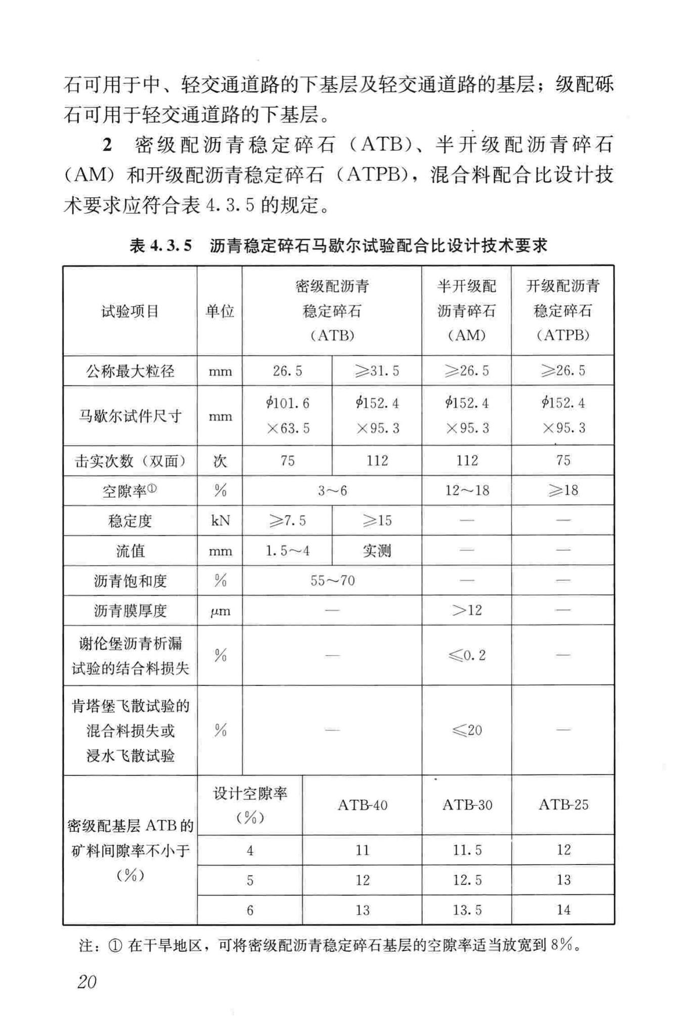 CJJ169-2012--城镇道路路面设计规范