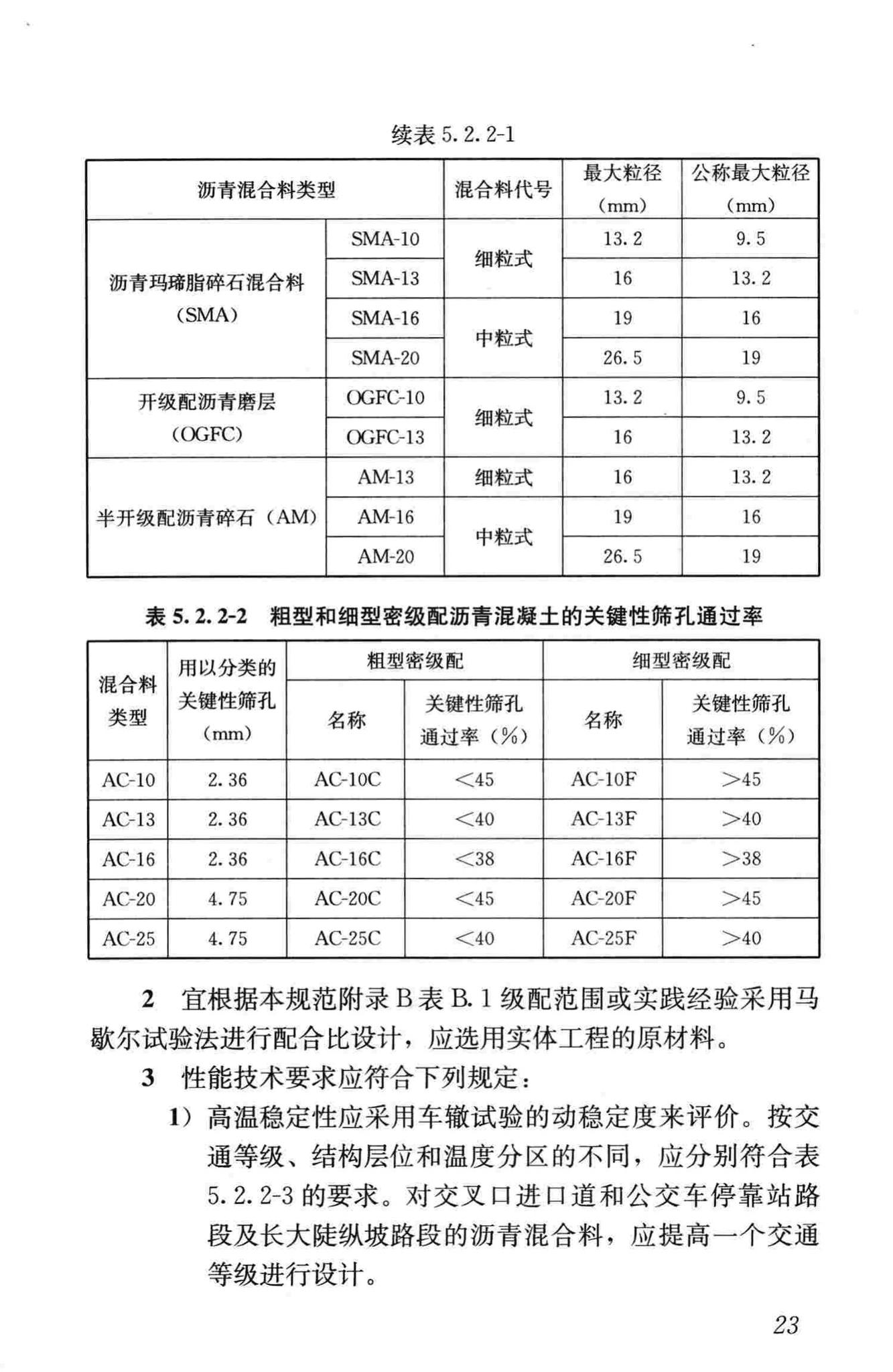 CJJ169-2012--城镇道路路面设计规范