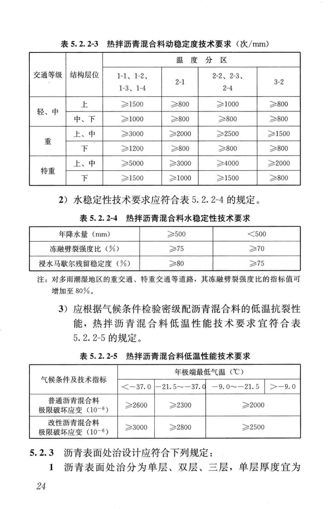 CJJ169-2012--城镇道路路面设计规范