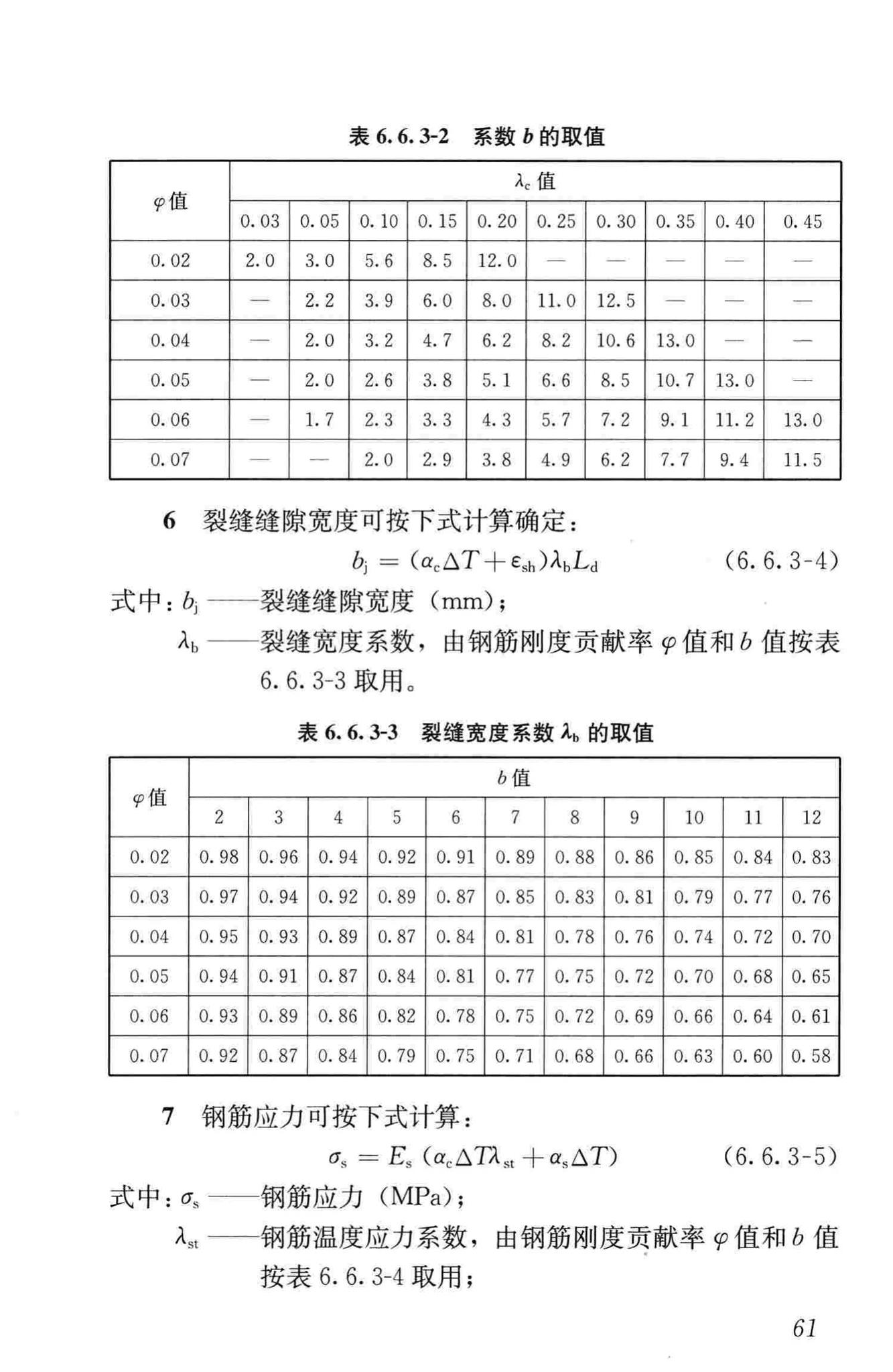 CJJ169-2012--城镇道路路面设计规范