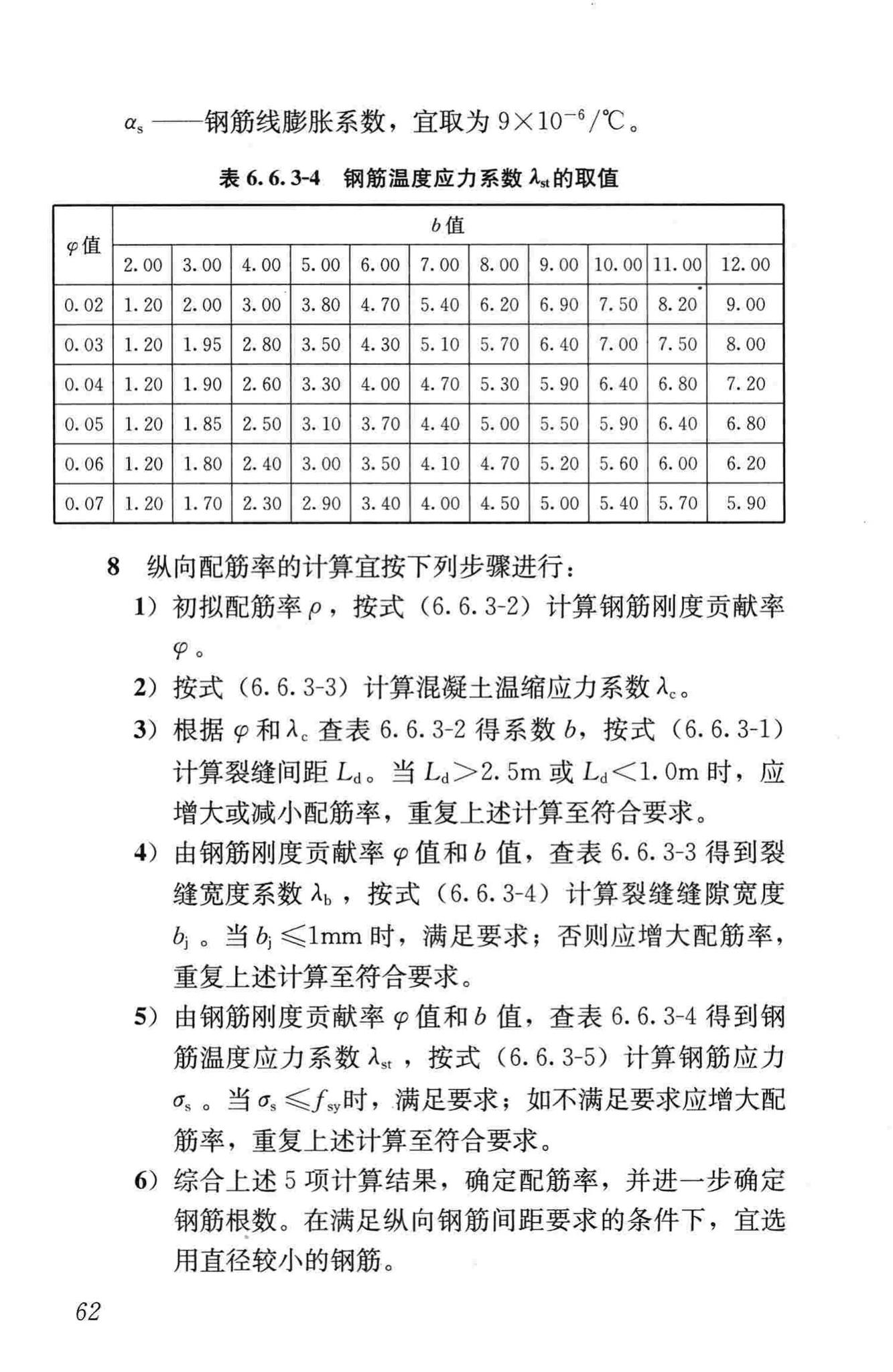 CJJ169-2012--城镇道路路面设计规范