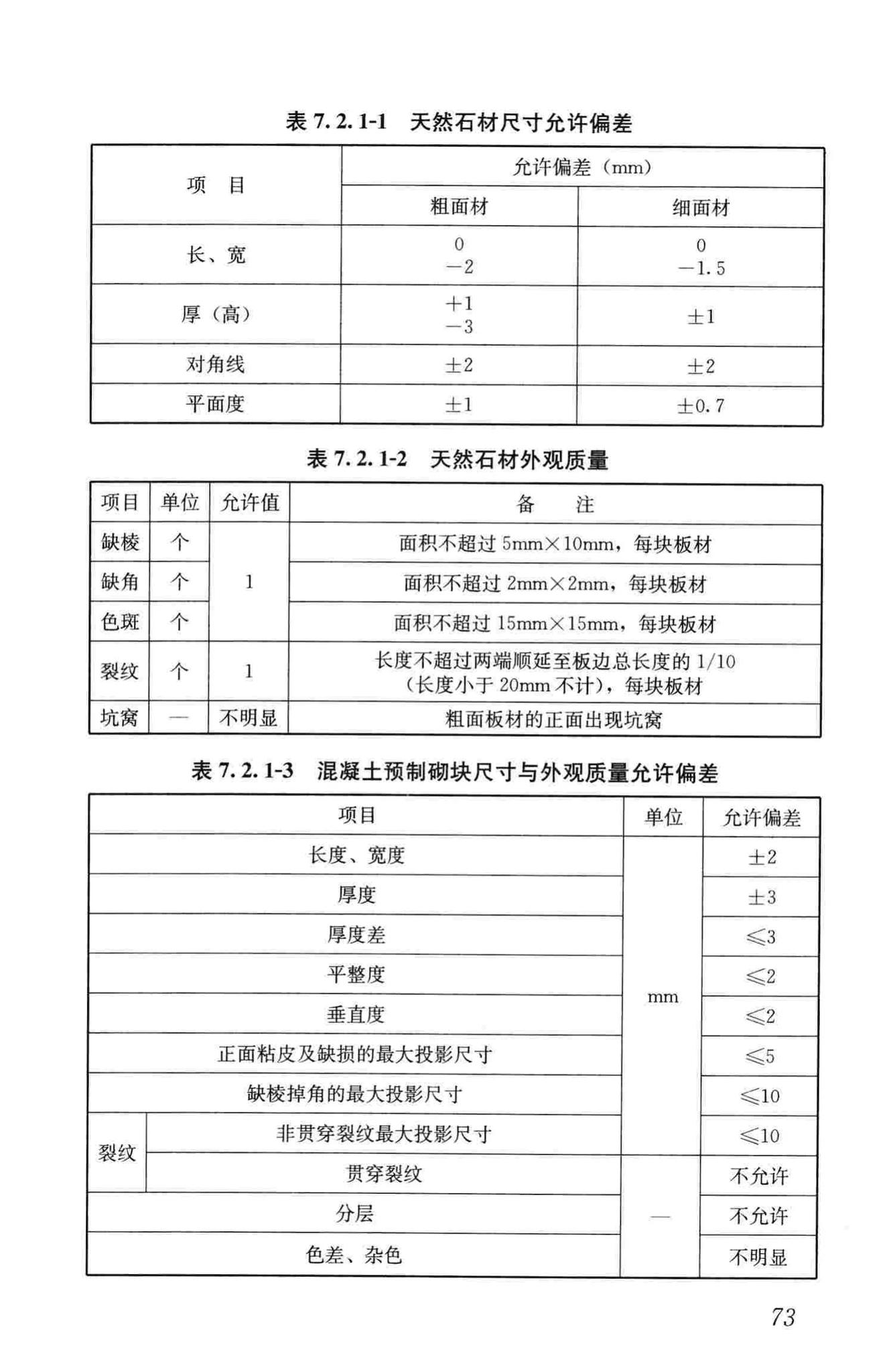 CJJ169-2012--城镇道路路面设计规范