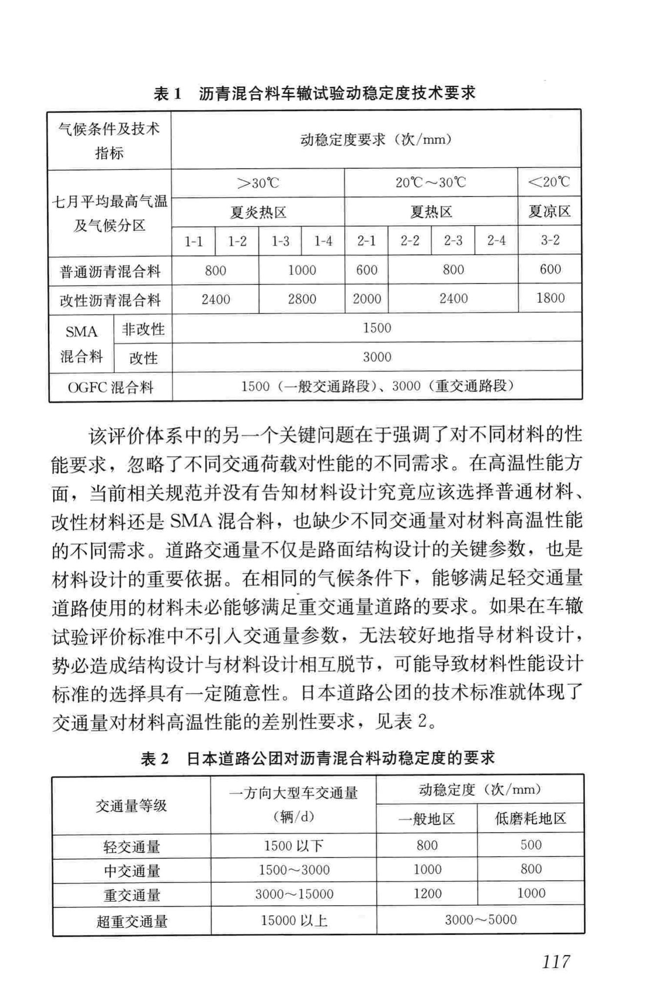 CJJ169-2012--城镇道路路面设计规范