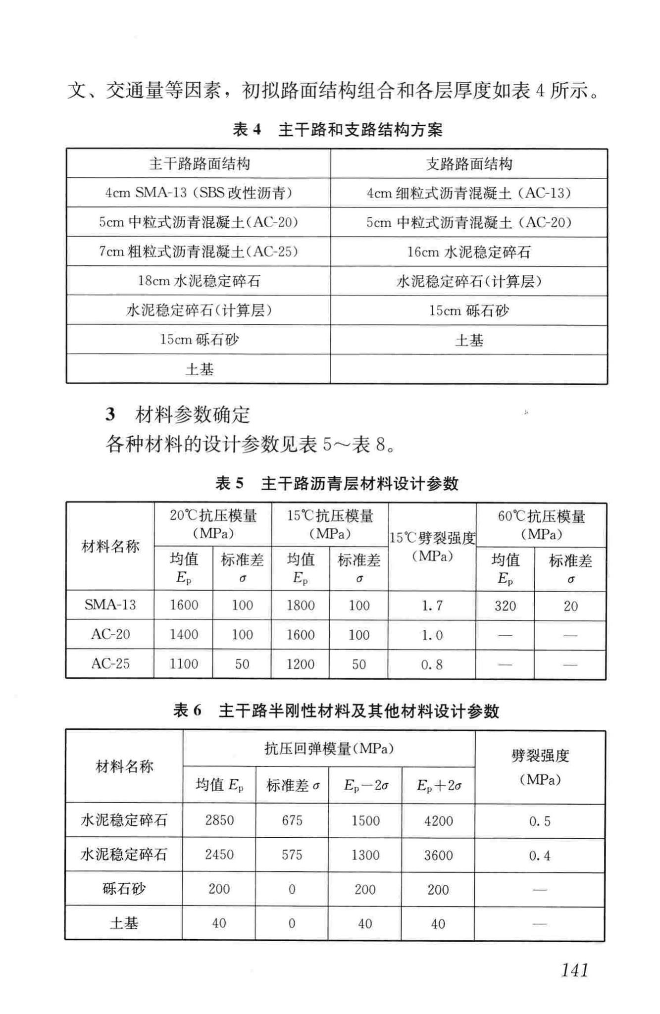 CJJ169-2012--城镇道路路面设计规范