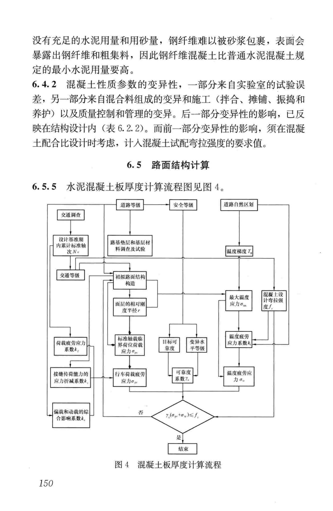 CJJ169-2012--城镇道路路面设计规范