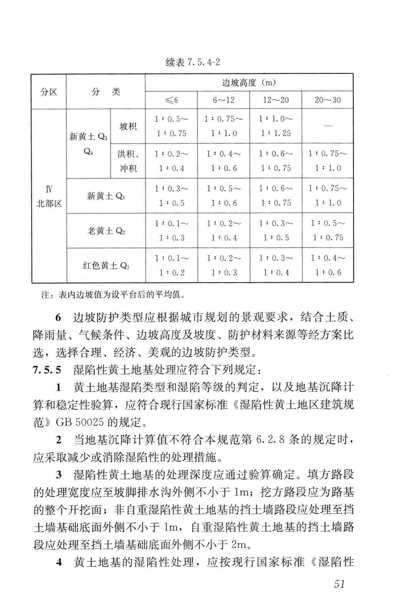 CJJ194-2013--城市道路路基设计规范