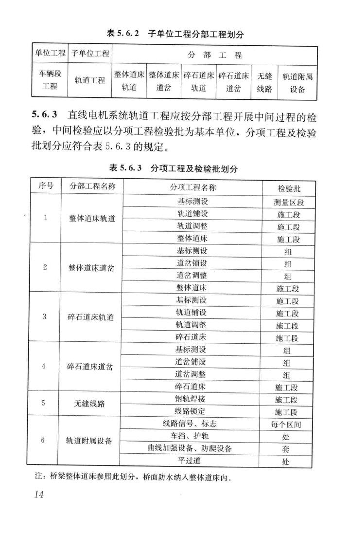 CJJ201-2013--直线电机轨道交通施工及验收规范