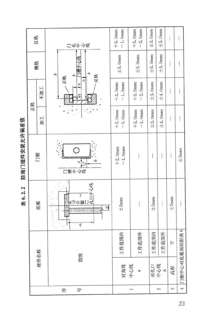 CJJ201-2013--直线电机轨道交通施工及验收规范