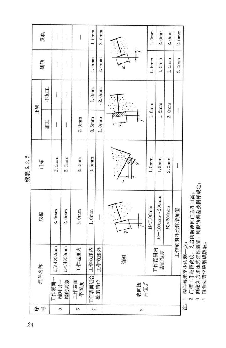 CJJ201-2013--直线电机轨道交通施工及验收规范