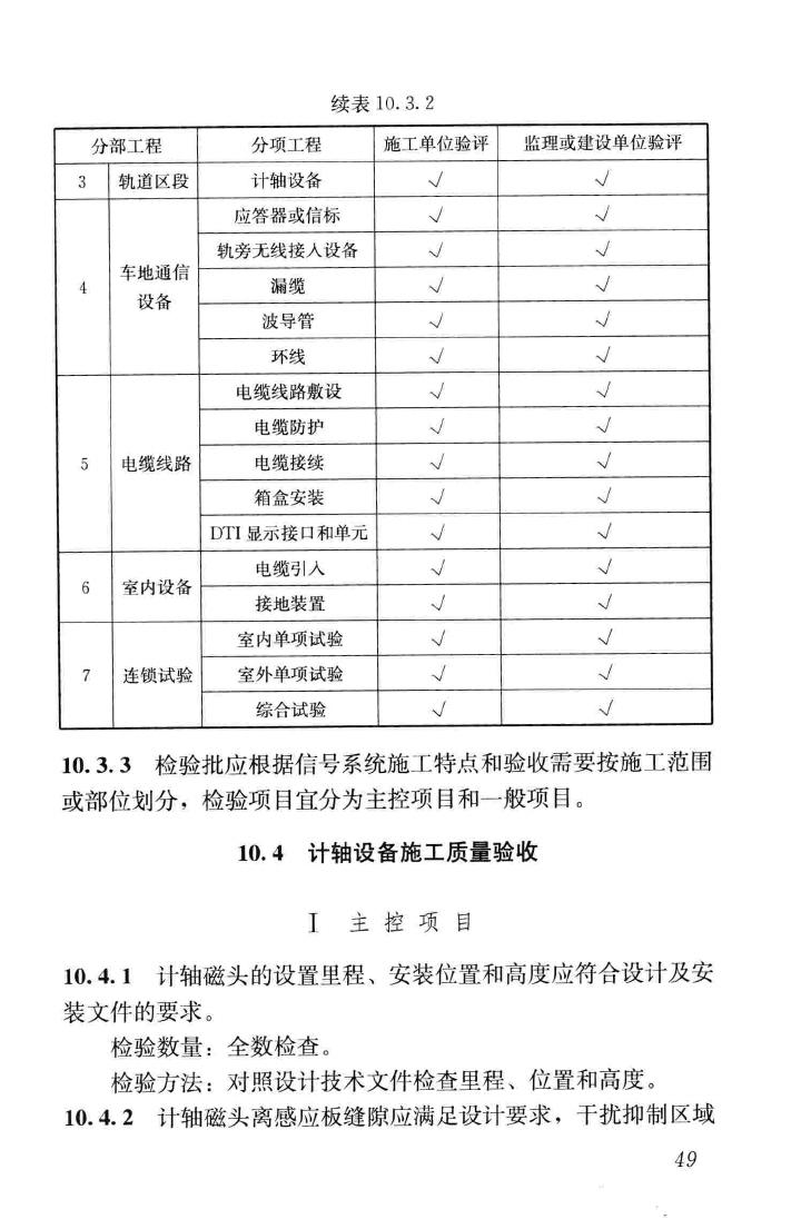 CJJ201-2013--直线电机轨道交通施工及验收规范