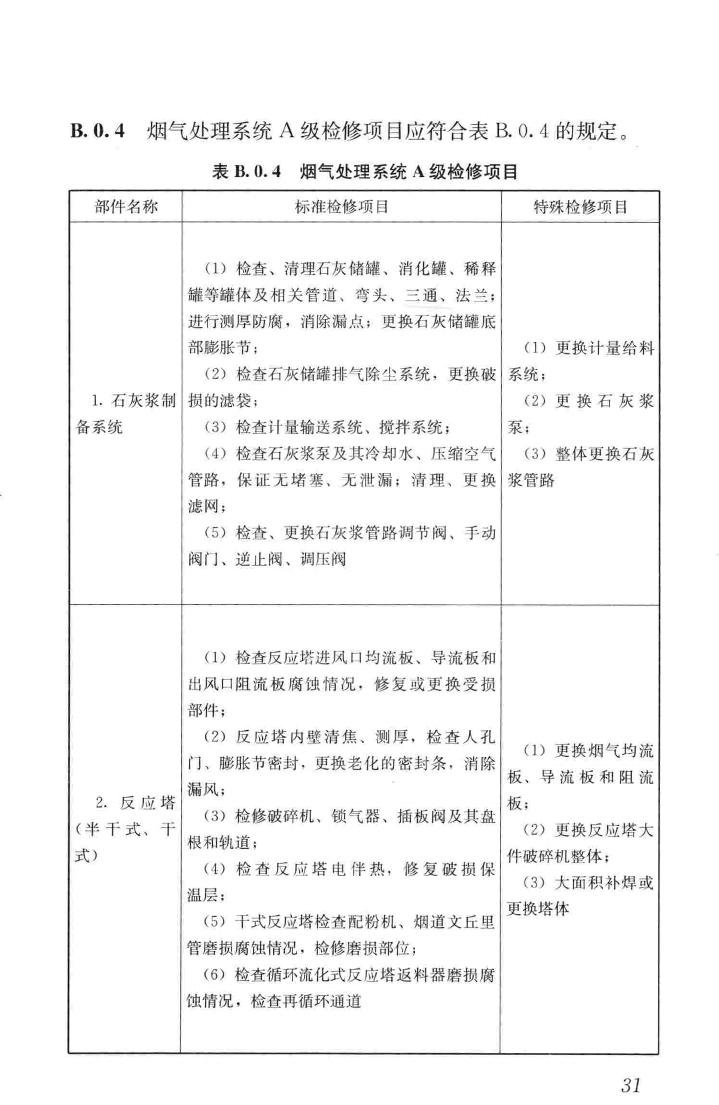 CJJ231-2015--生活垃圾焚烧厂检修规程