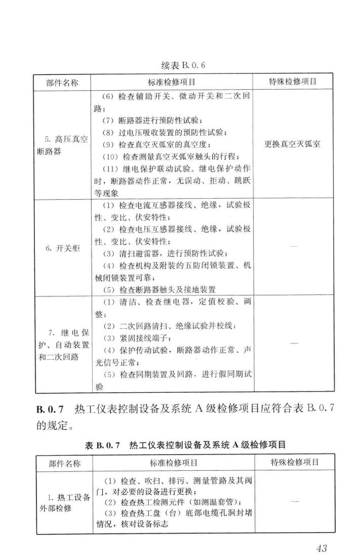 CJJ231-2015--生活垃圾焚烧厂检修规程