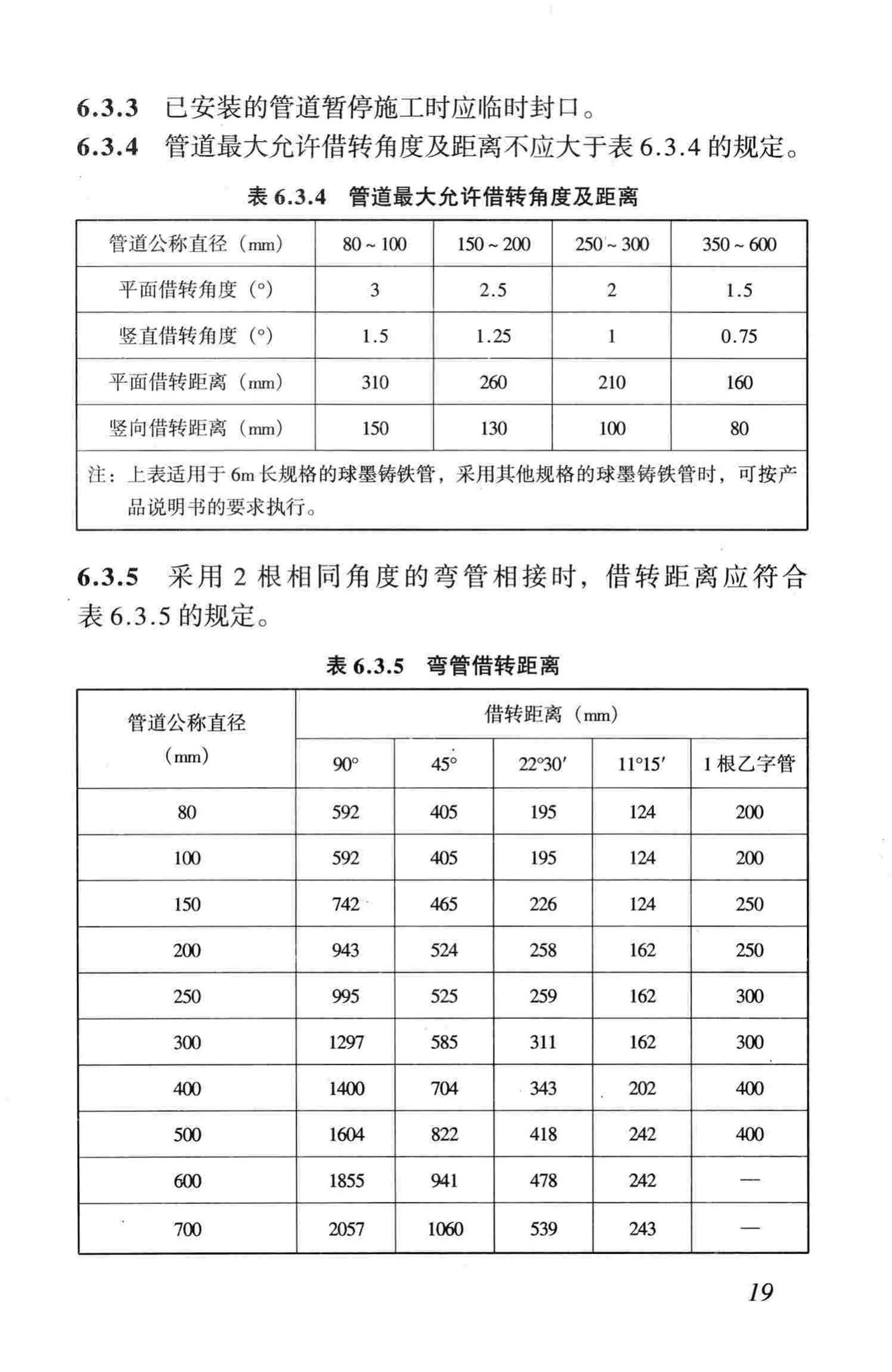 CJJ33-2005--城镇燃气输配工程施工及验收规范