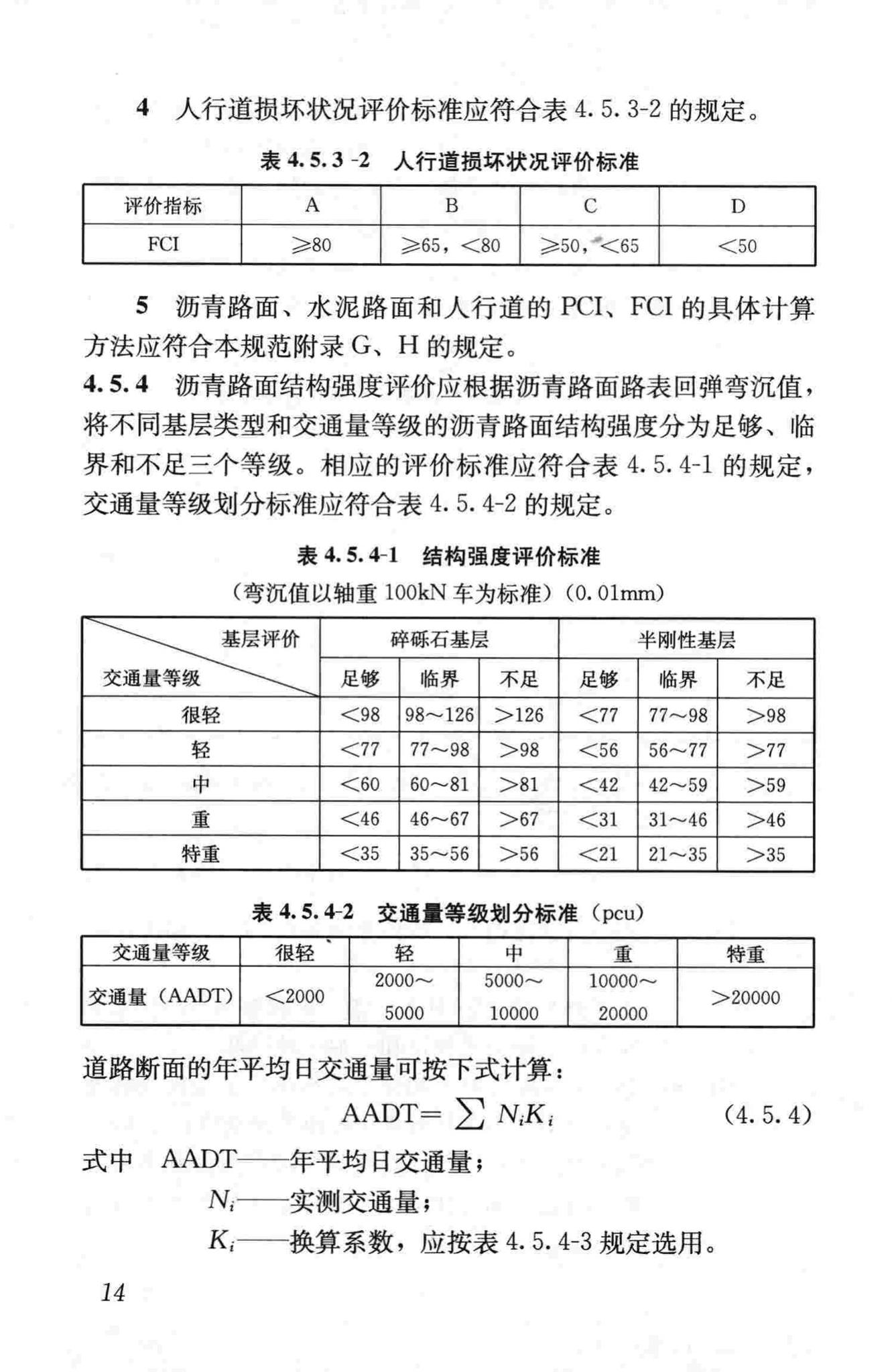 CJJ36-2006--城镇道路养护技术规范