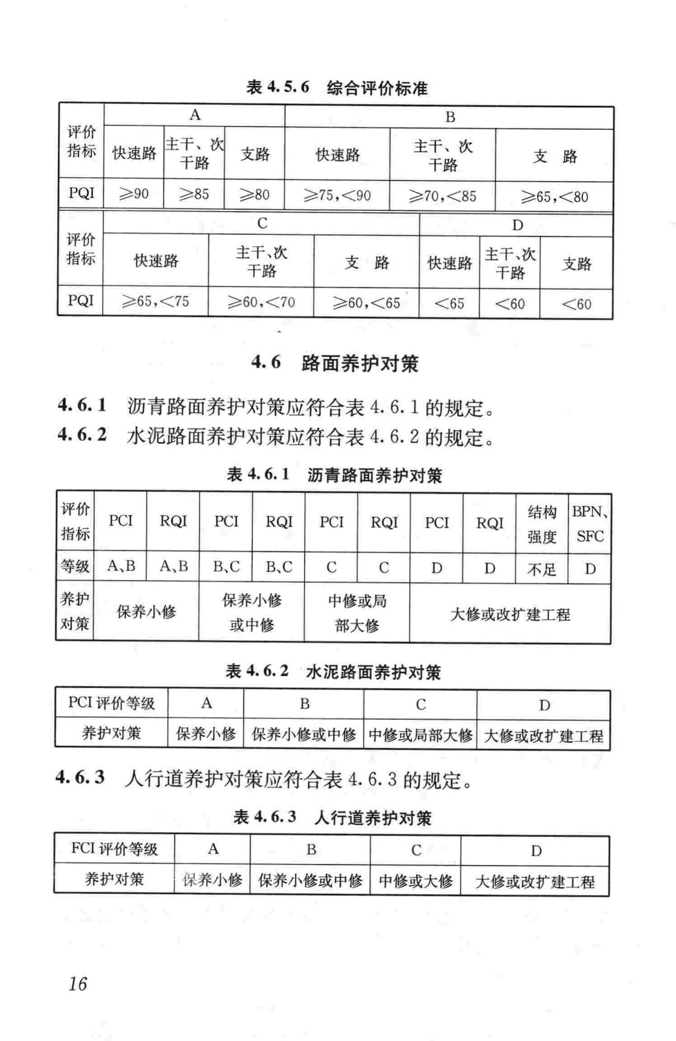 CJJ36-2006--城镇道路养护技术规范