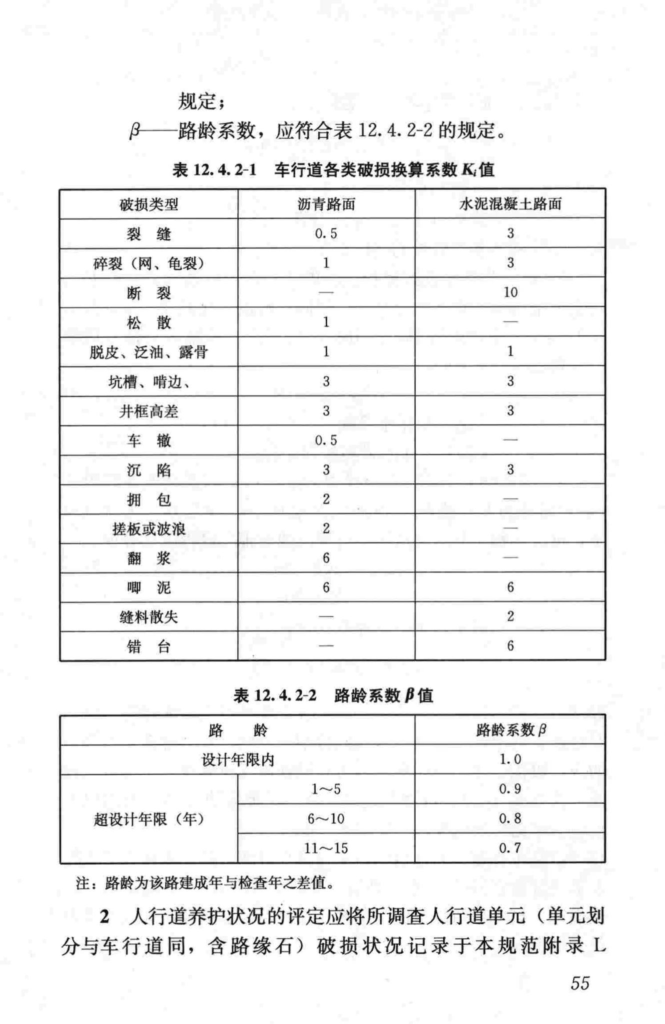 CJJ36-2006--城镇道路养护技术规范