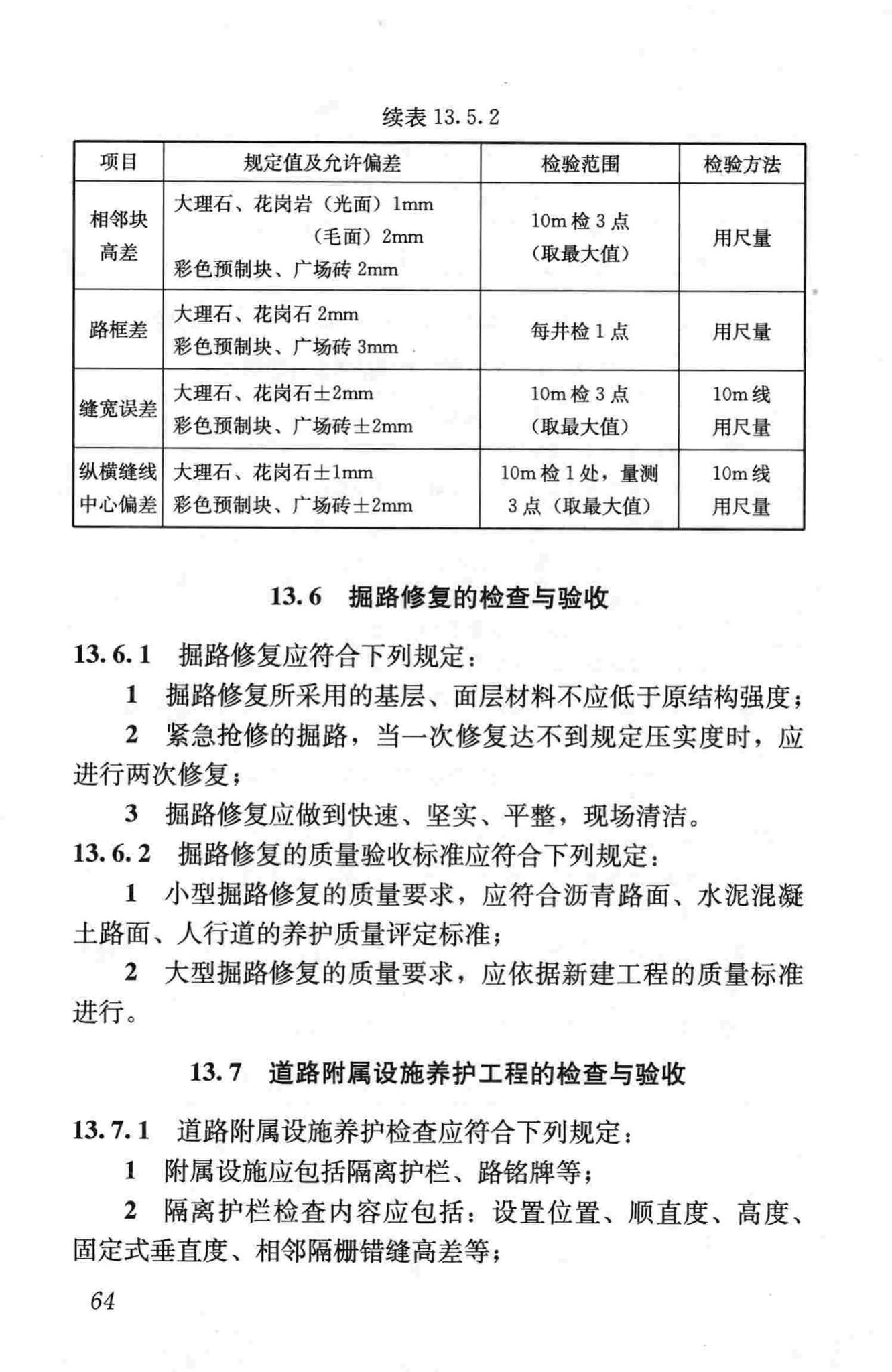 CJJ36-2006--城镇道路养护技术规范